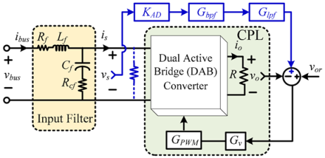 Energies 16 01339 i018