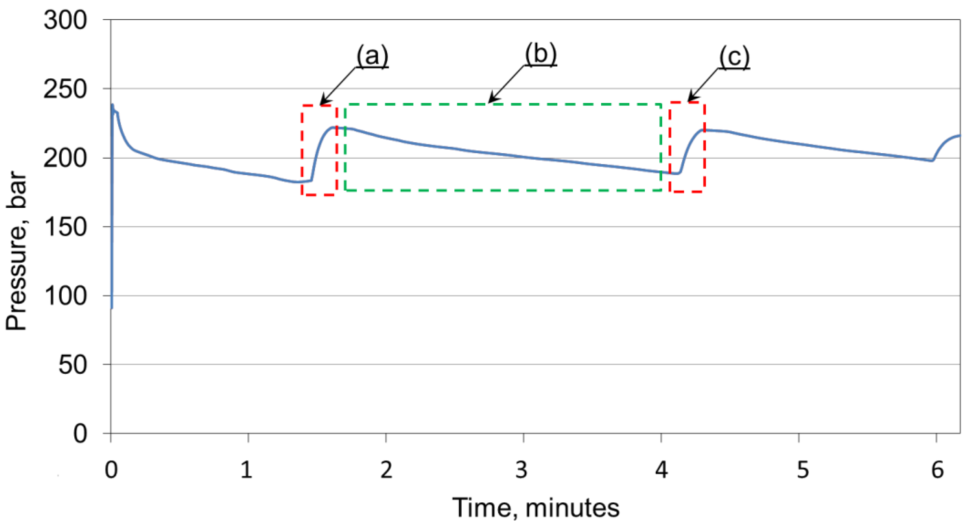 Energies 16 01341 g004