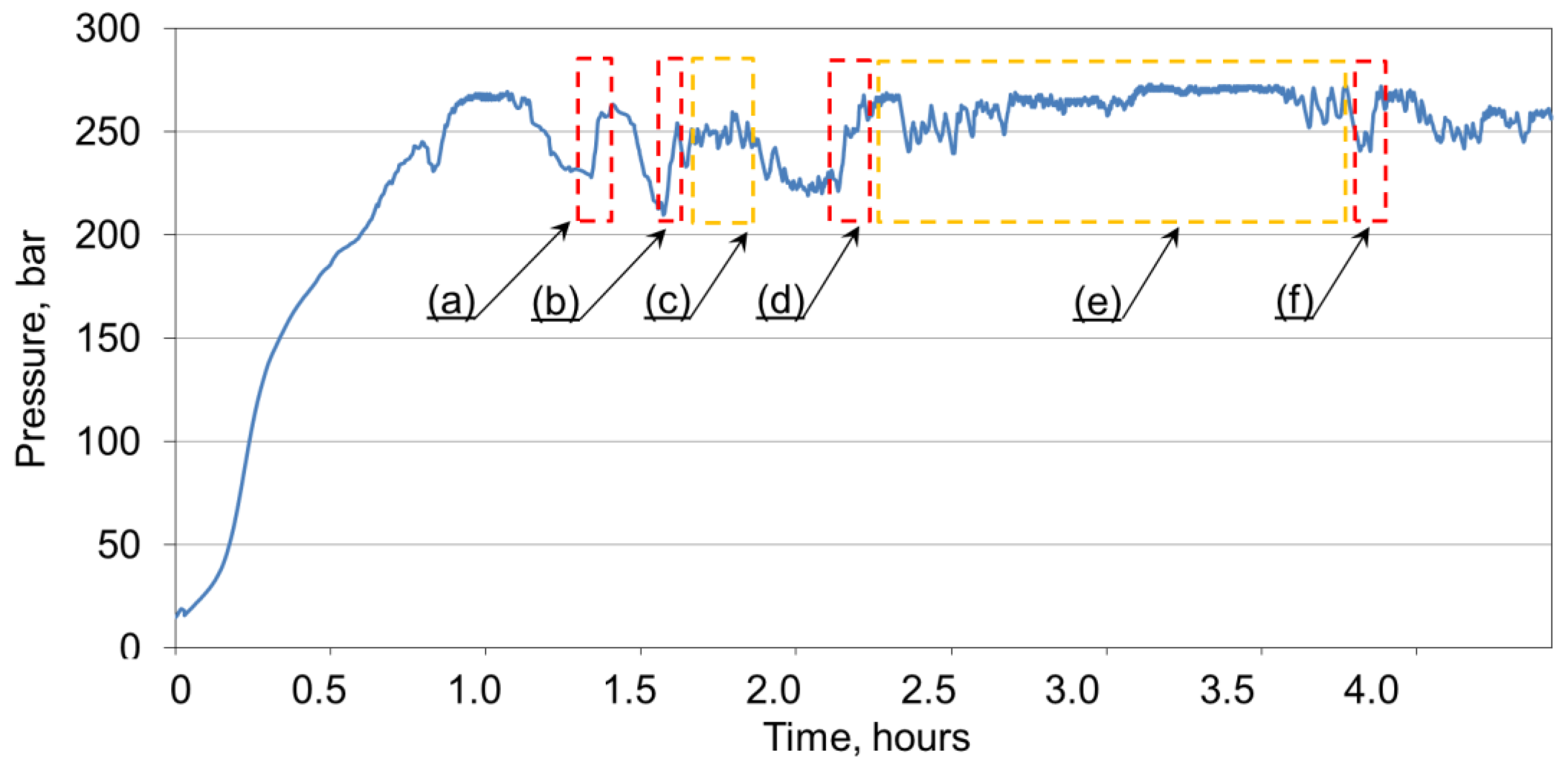 Energies 16 01341 g006