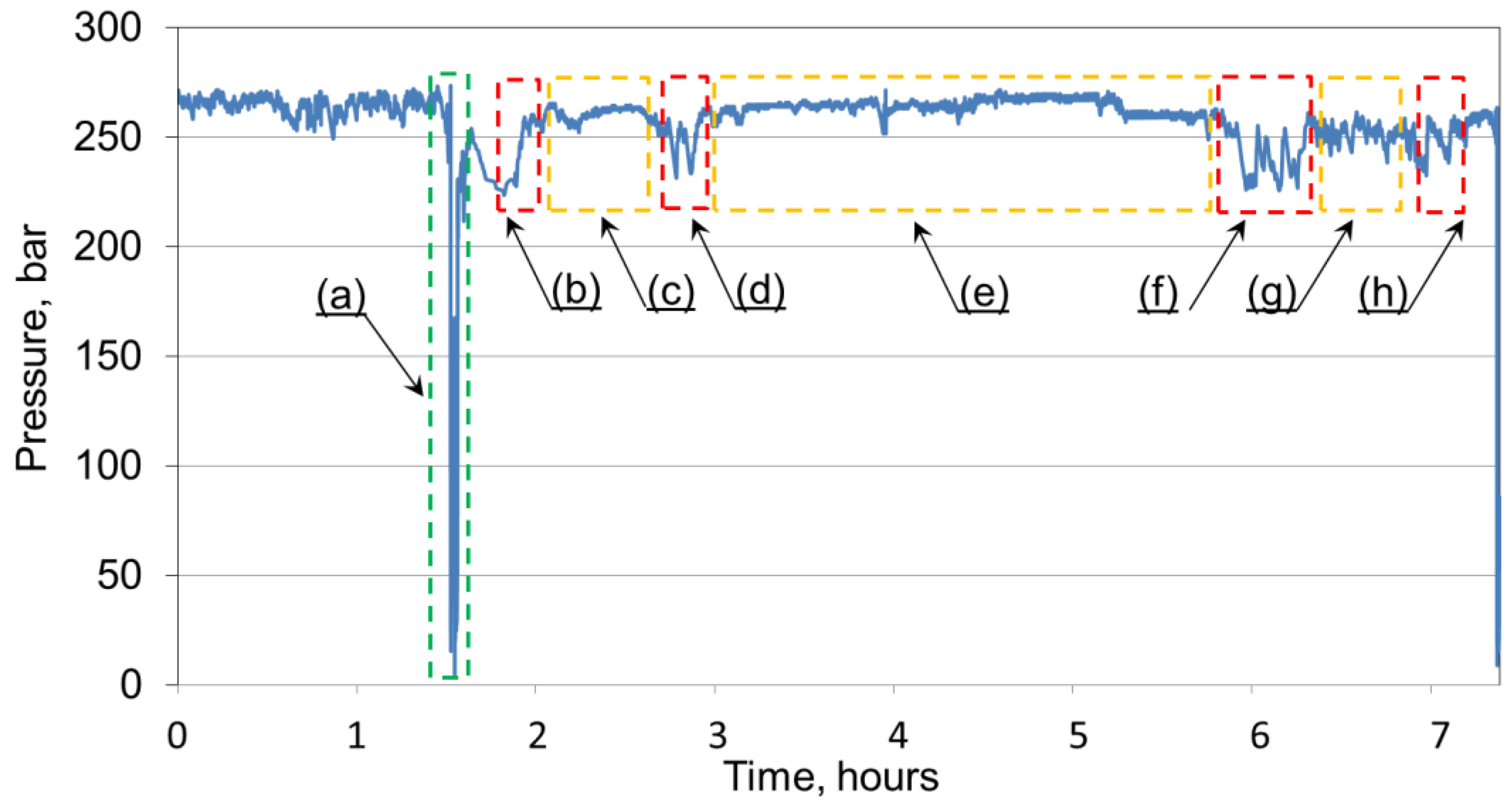 Energies 16 01341 g007