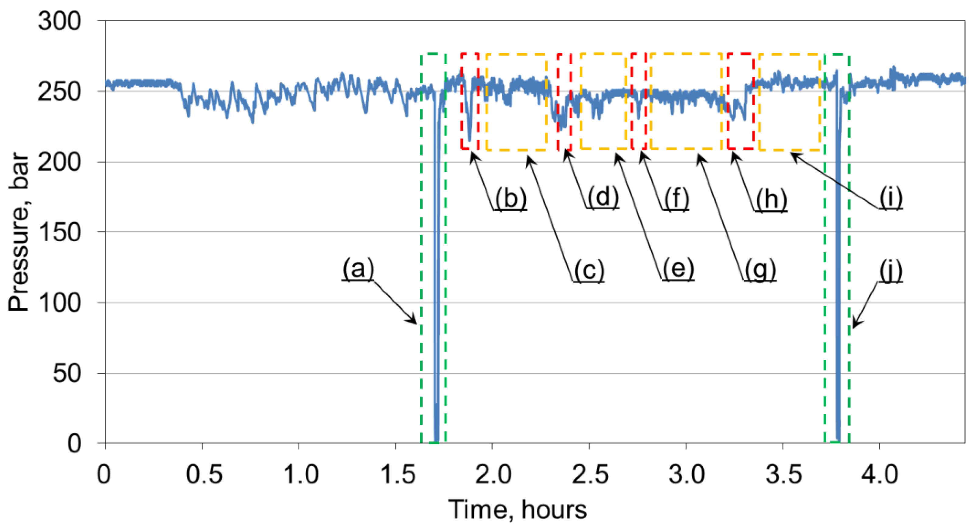 Energies 16 01341 g008