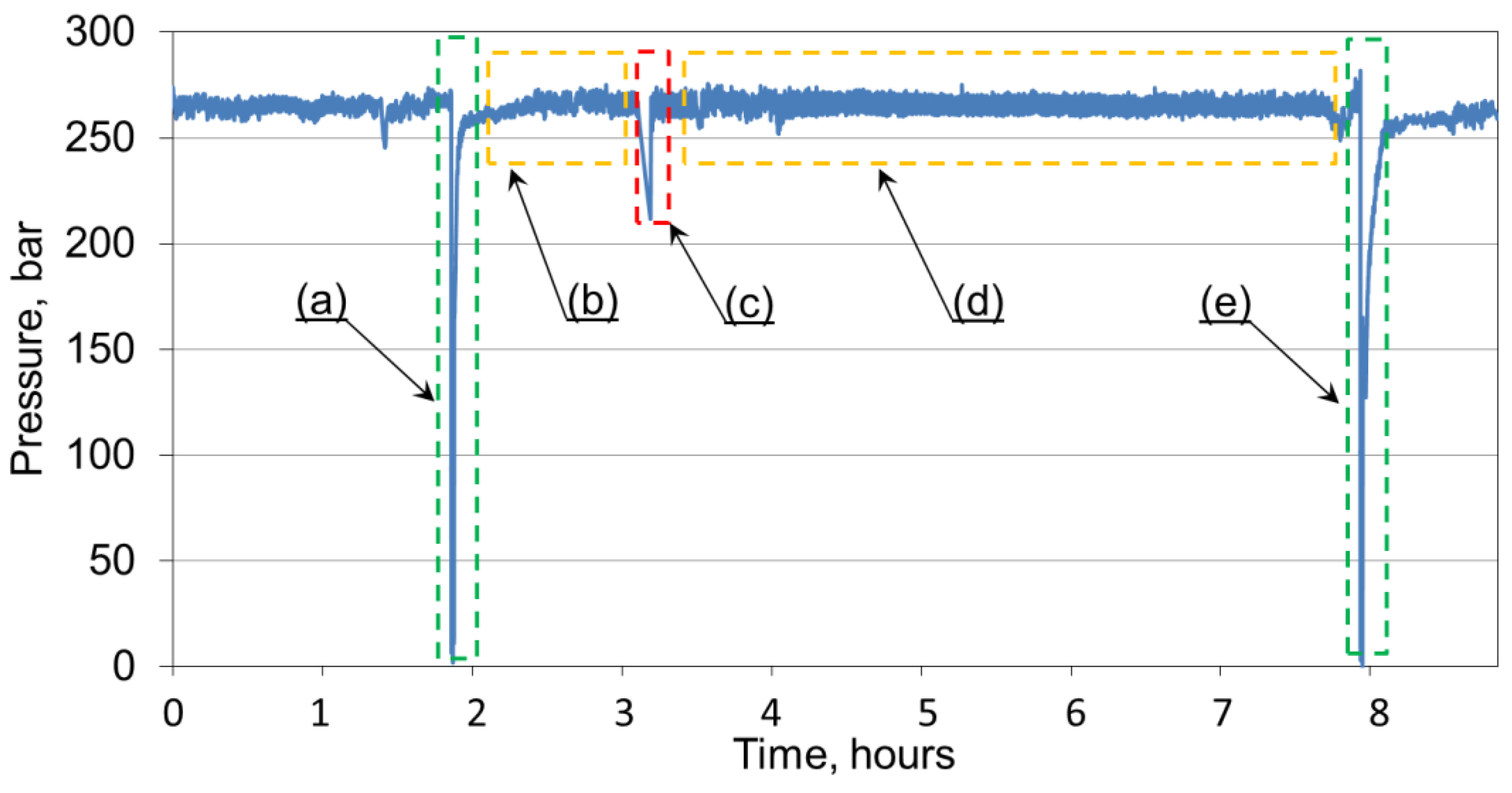 Energies 16 01341 g009