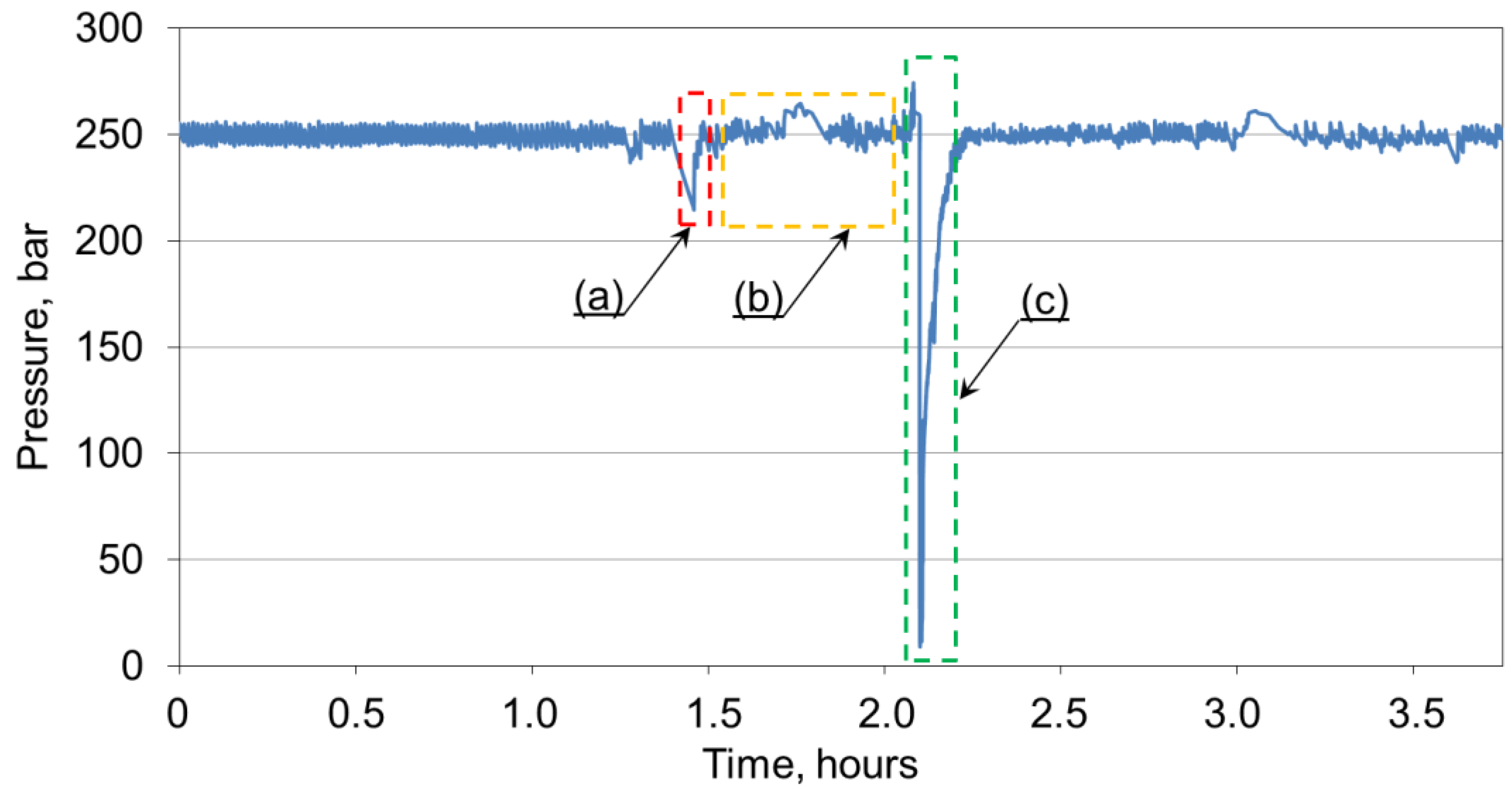 Energies 16 01341 g010