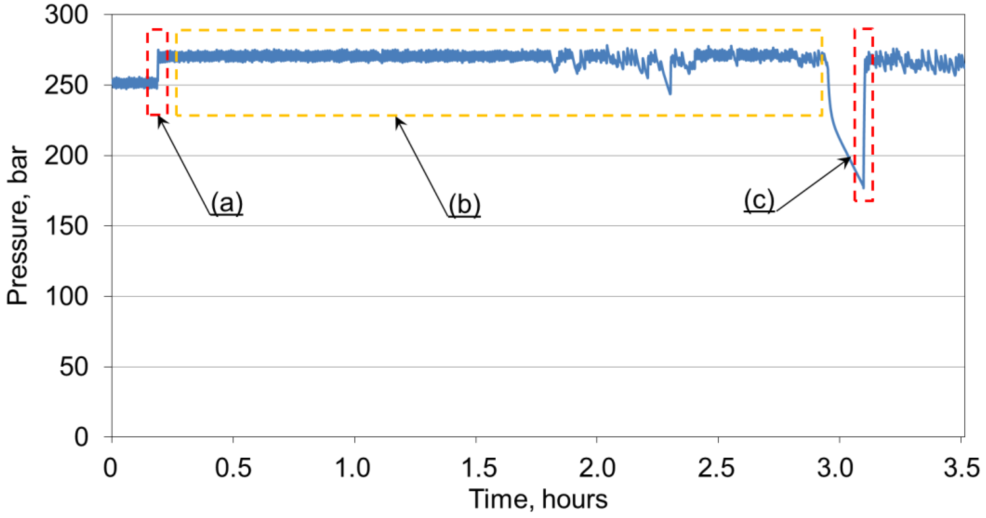 Energies 16 01341 g011
