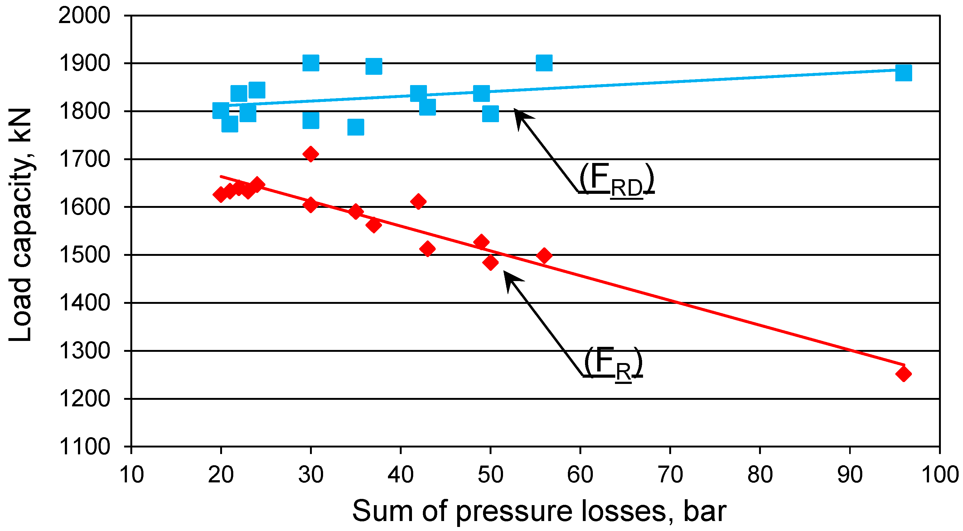 Energies 16 01341 g012