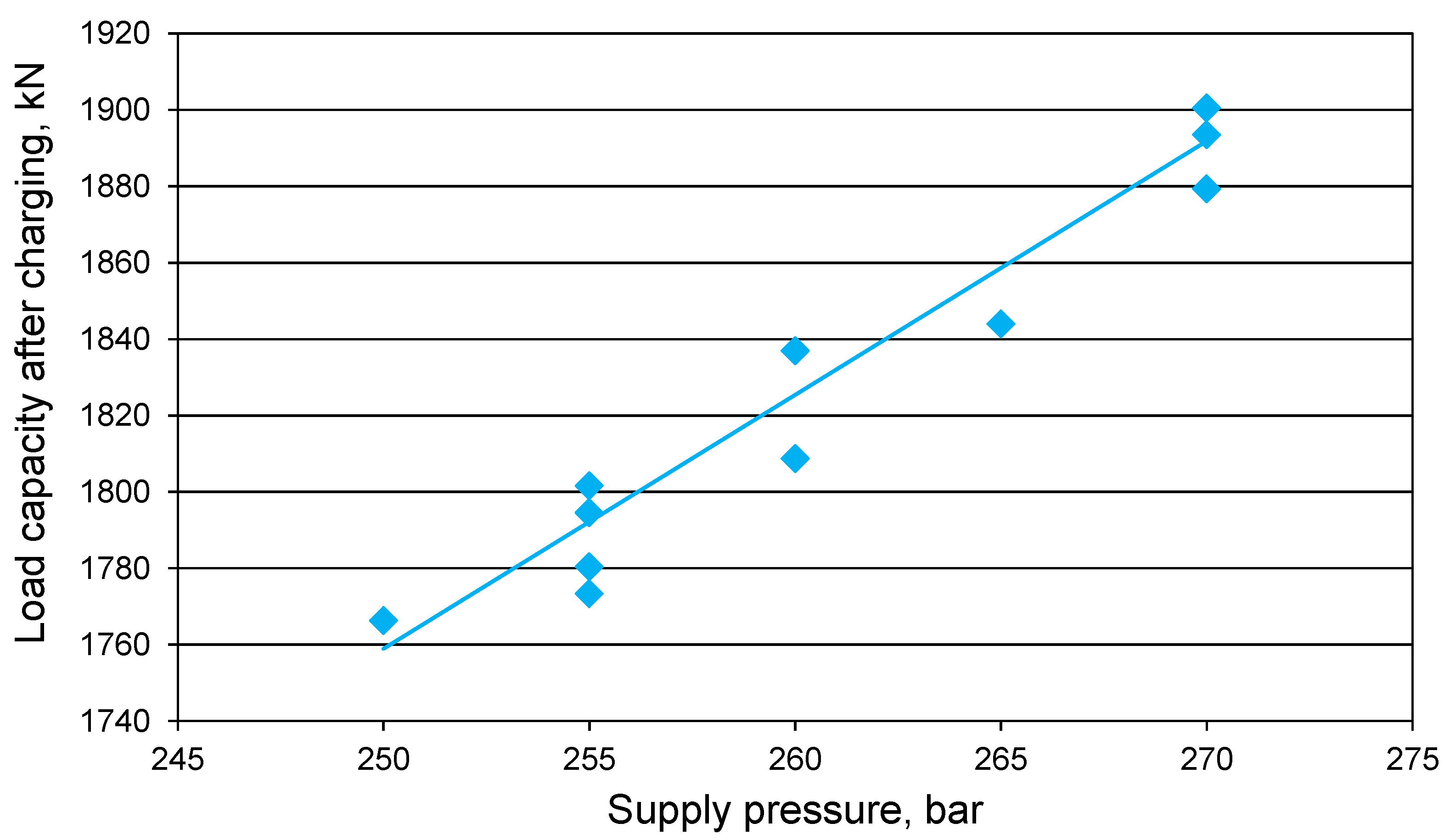 Energies 16 01341 g013