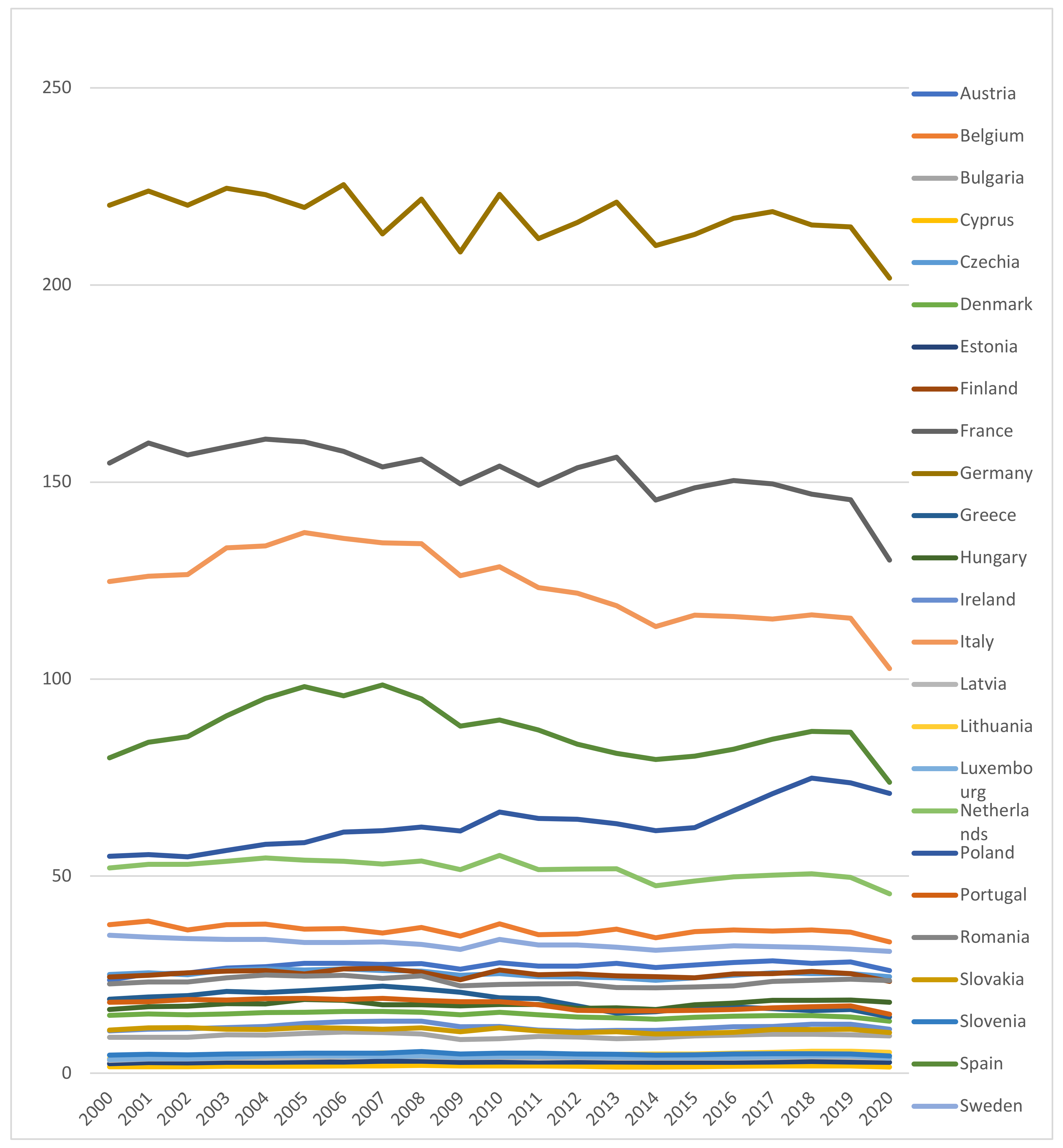 Energies 16 01342 g005