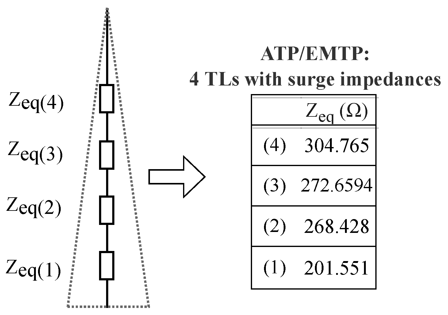 Energies 16 01343 g004 Energies 16 01343 g004