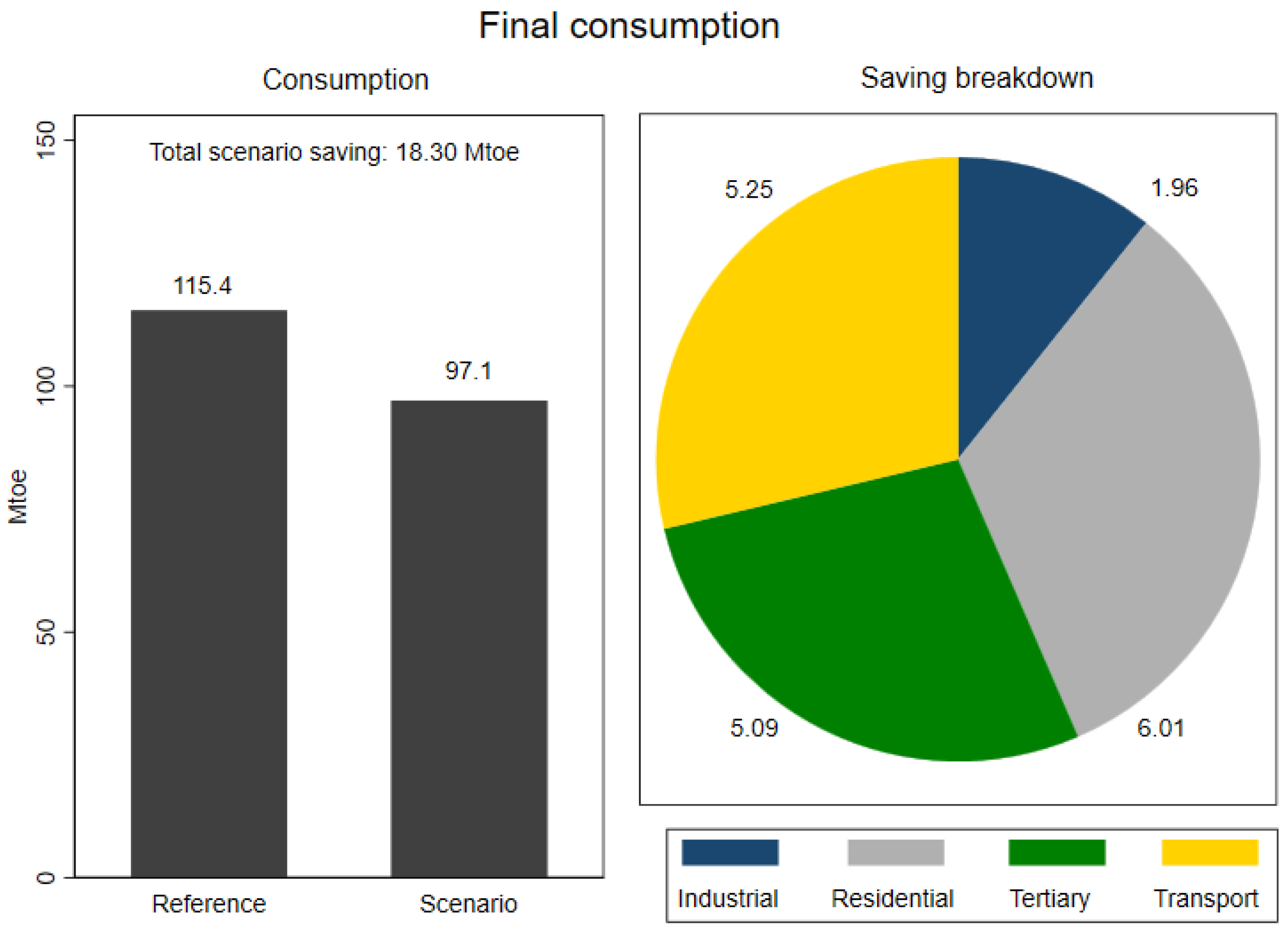 Energies 16 01345 g001 Energies 16 01345 g001
