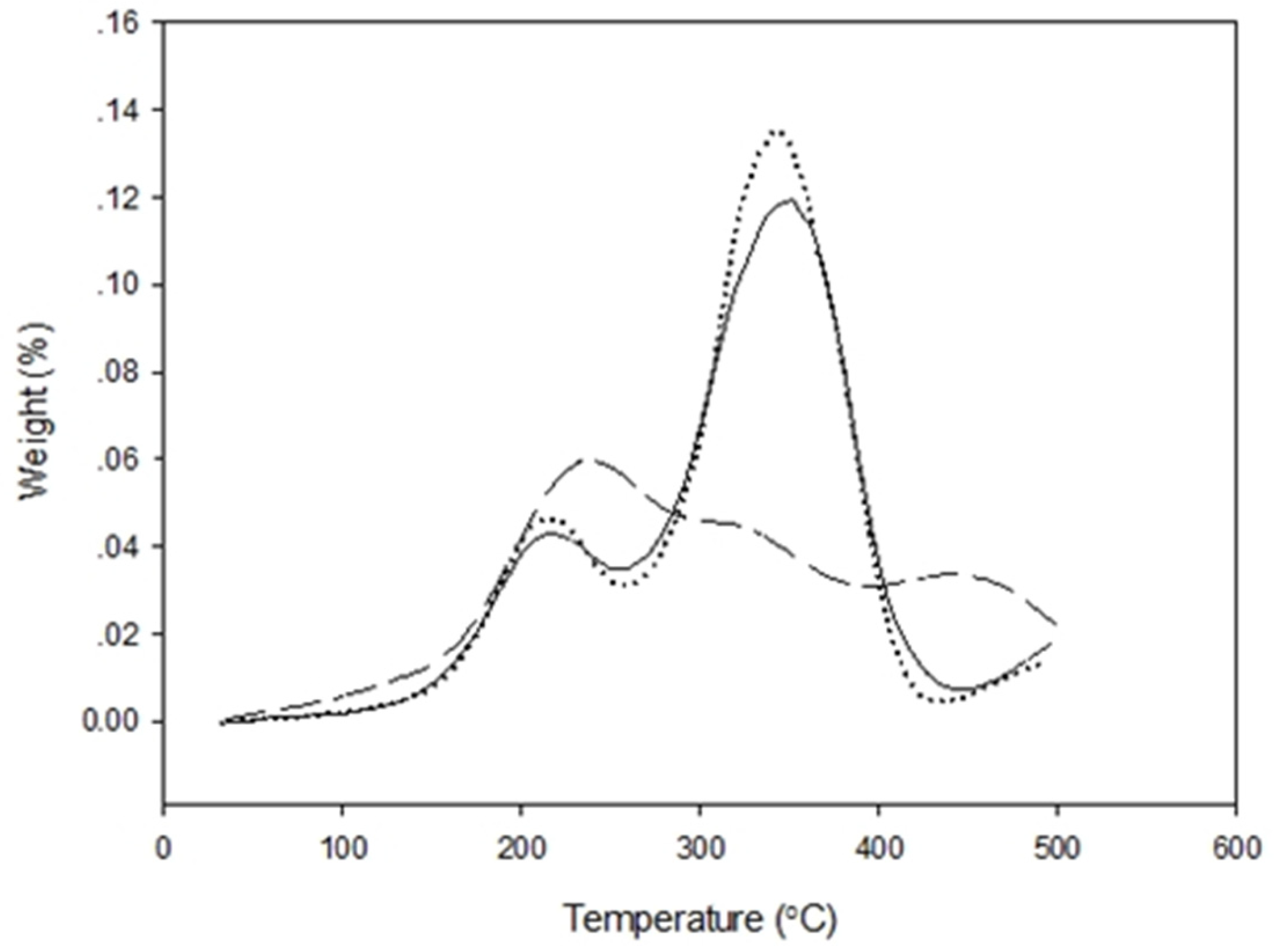 Energies 16 01347 g006 Energies 16 01347 g006