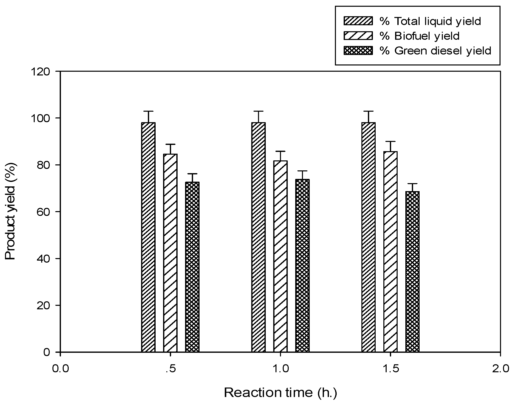 Energies 16 01347 g007 Energies 16 01347 g007