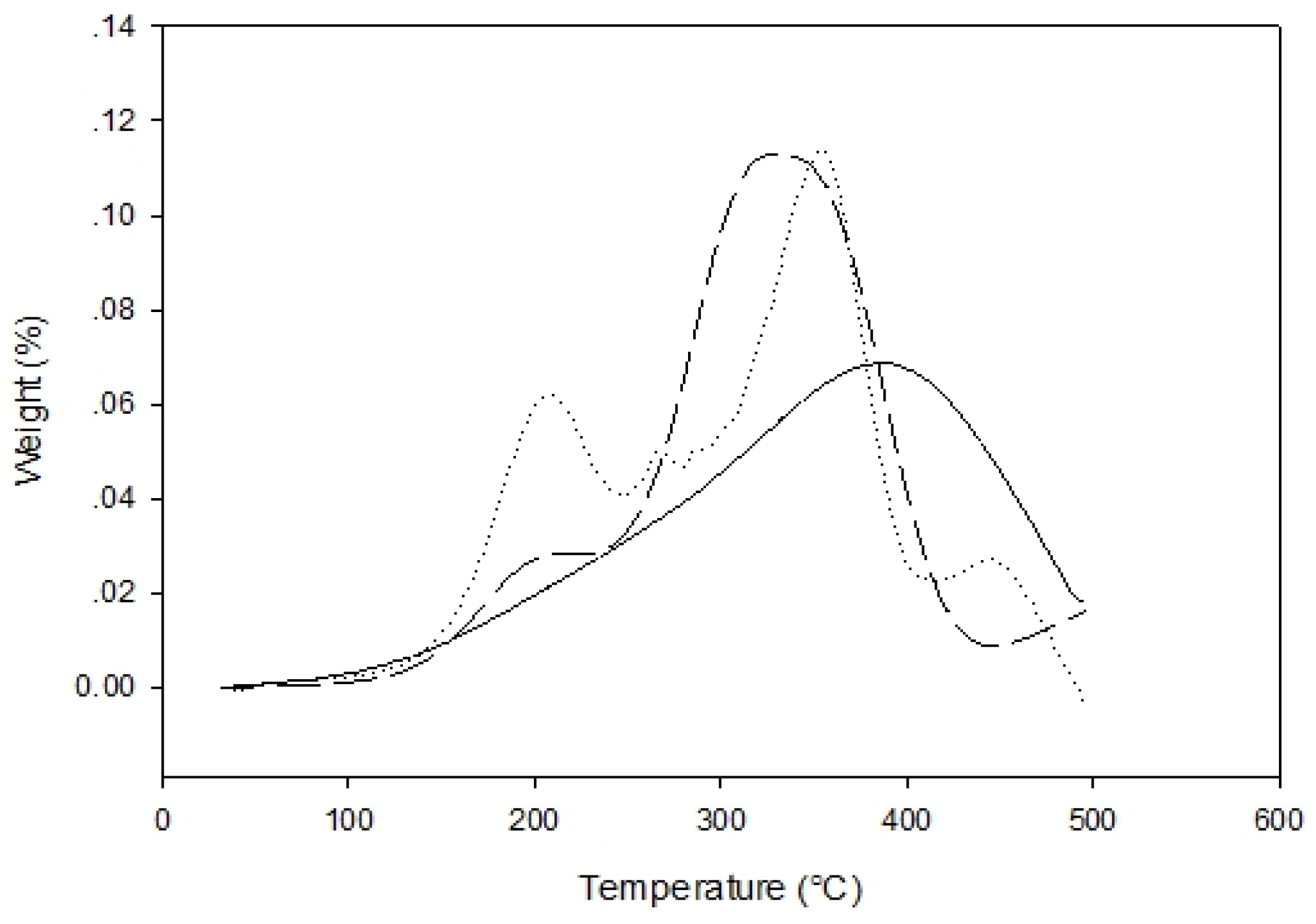 Energies 16 01347 g008 Energies 16 01347 g008