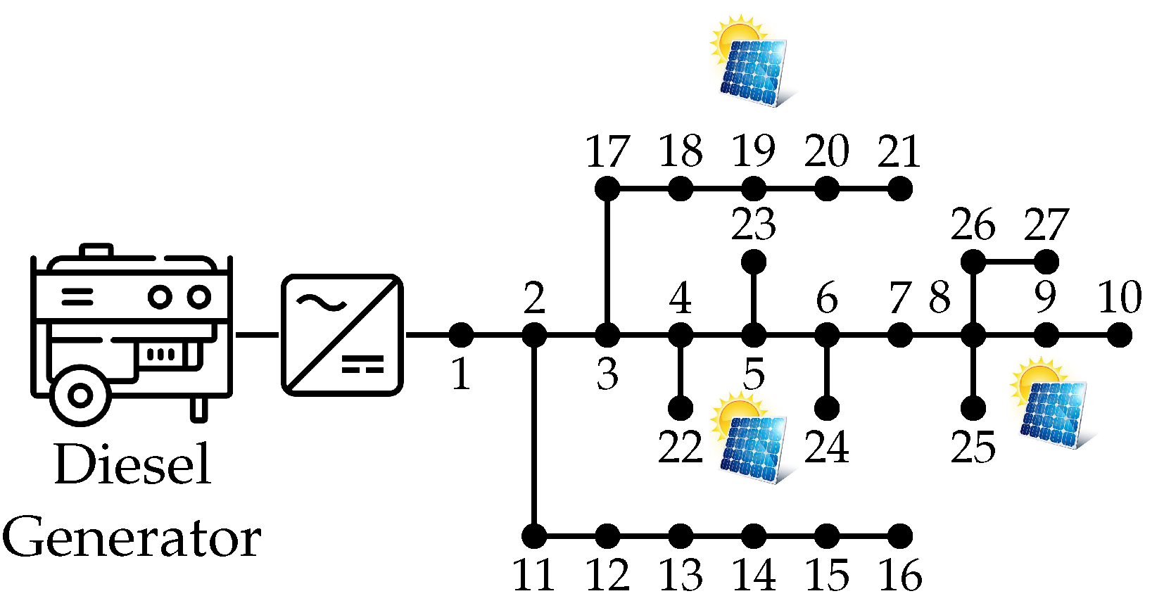 Energies 16 01350 g006 Energies 16 01350 g006