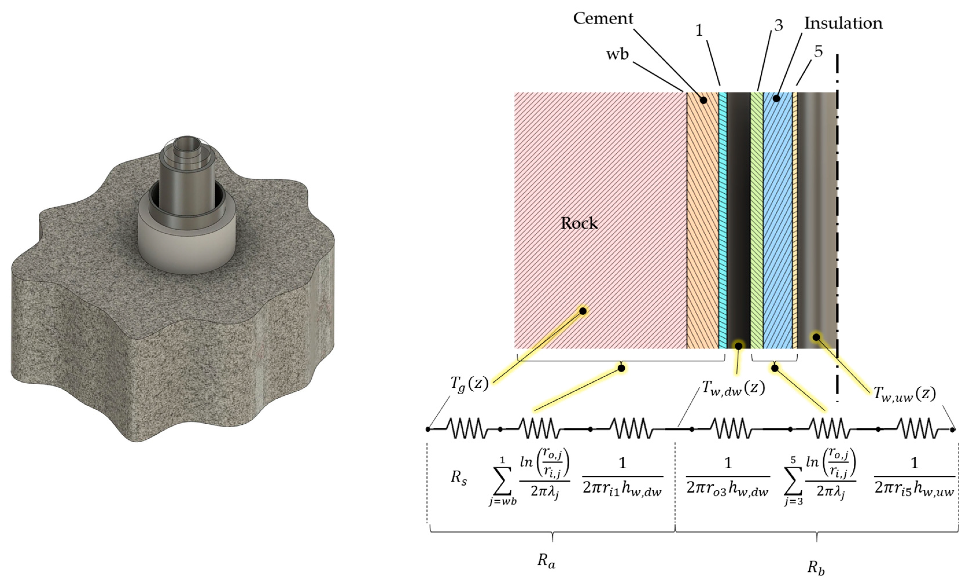 Energies 16 01351 g001