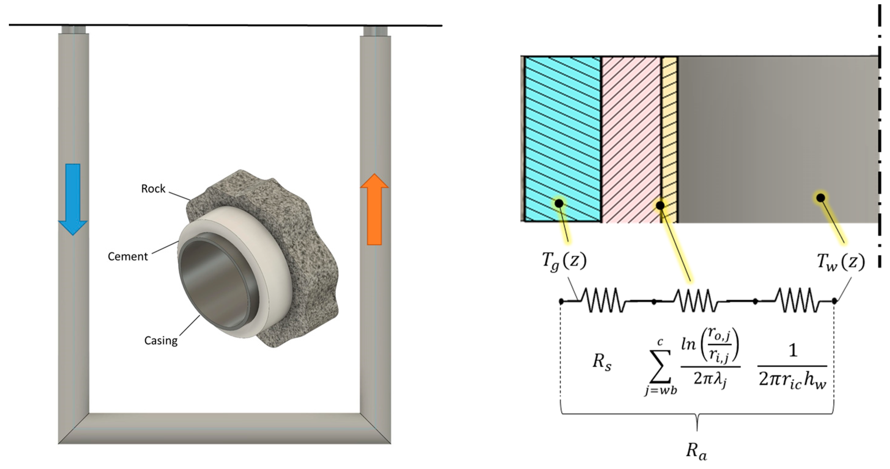 Energies 16 01351 g002