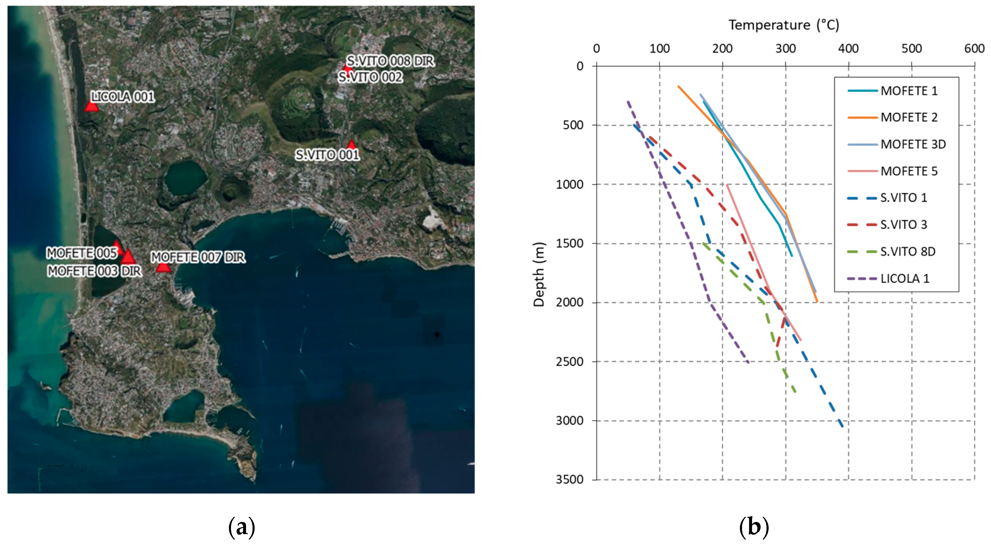 Energies 16 01351 g003