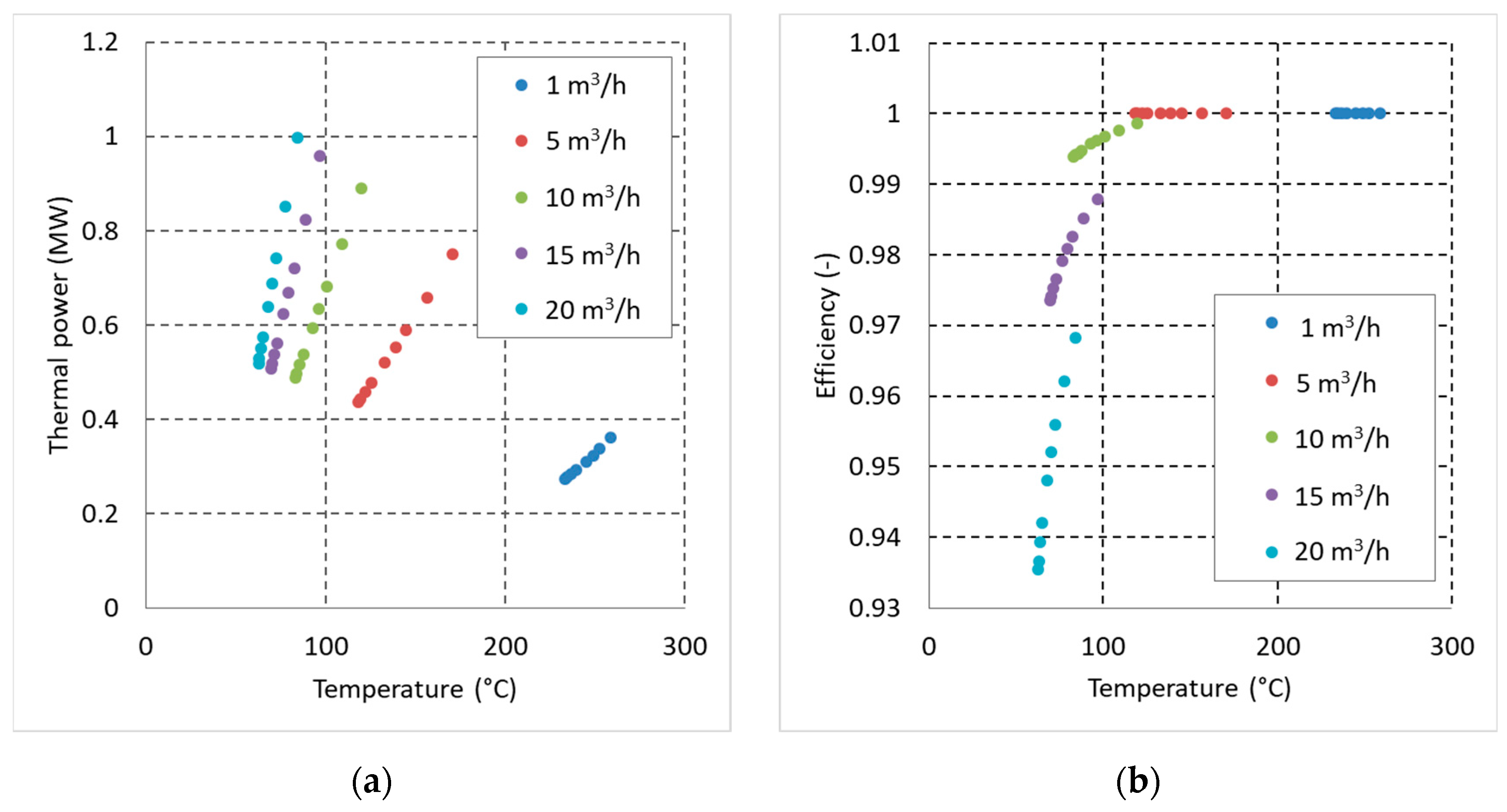 Energies 16 01351 g005