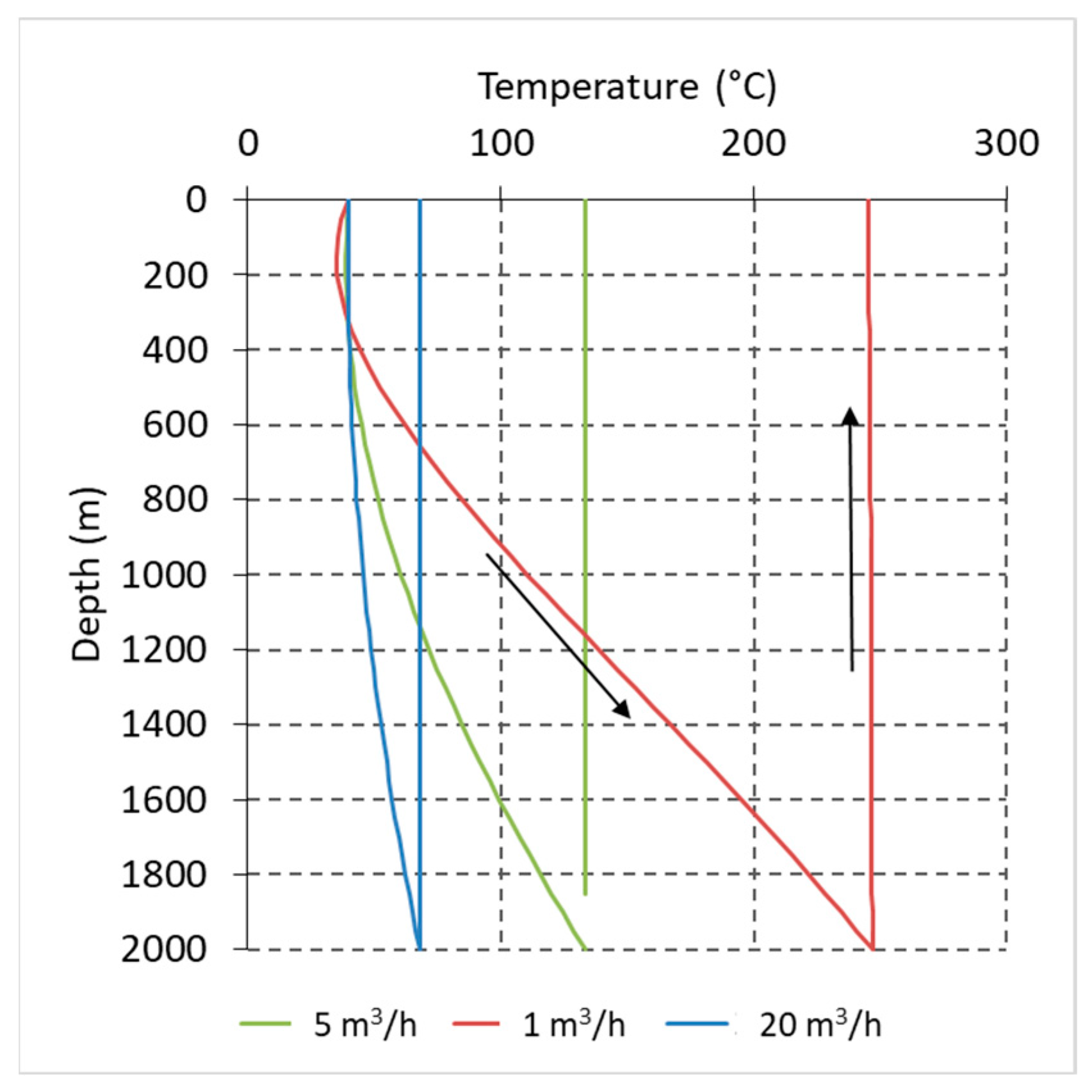 Energies 16 01351 g006
