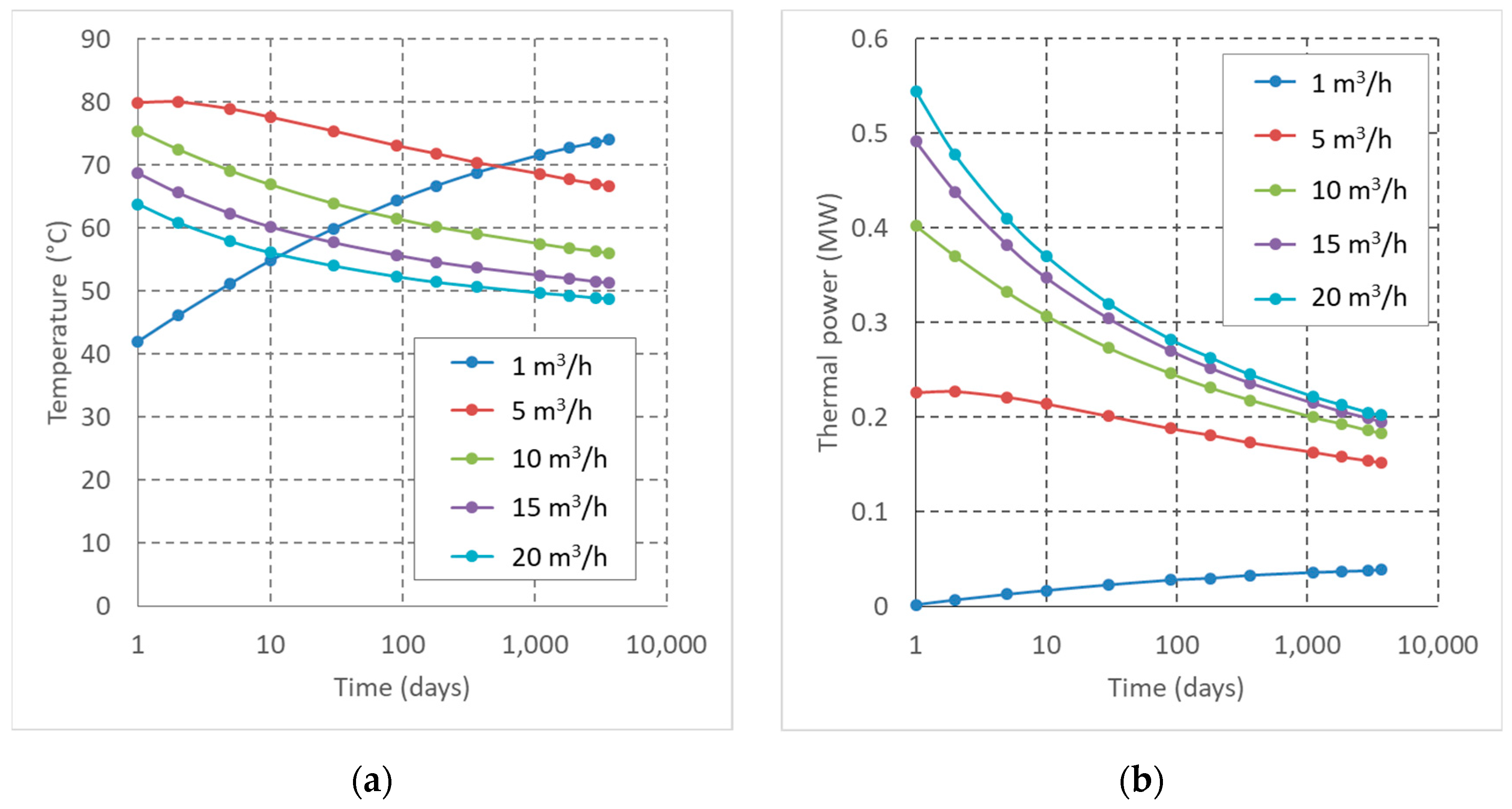 Energies 16 01351 g007