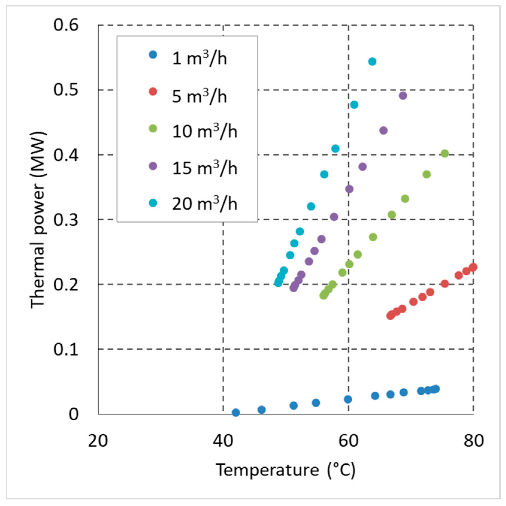 Energies 16 01351 g009