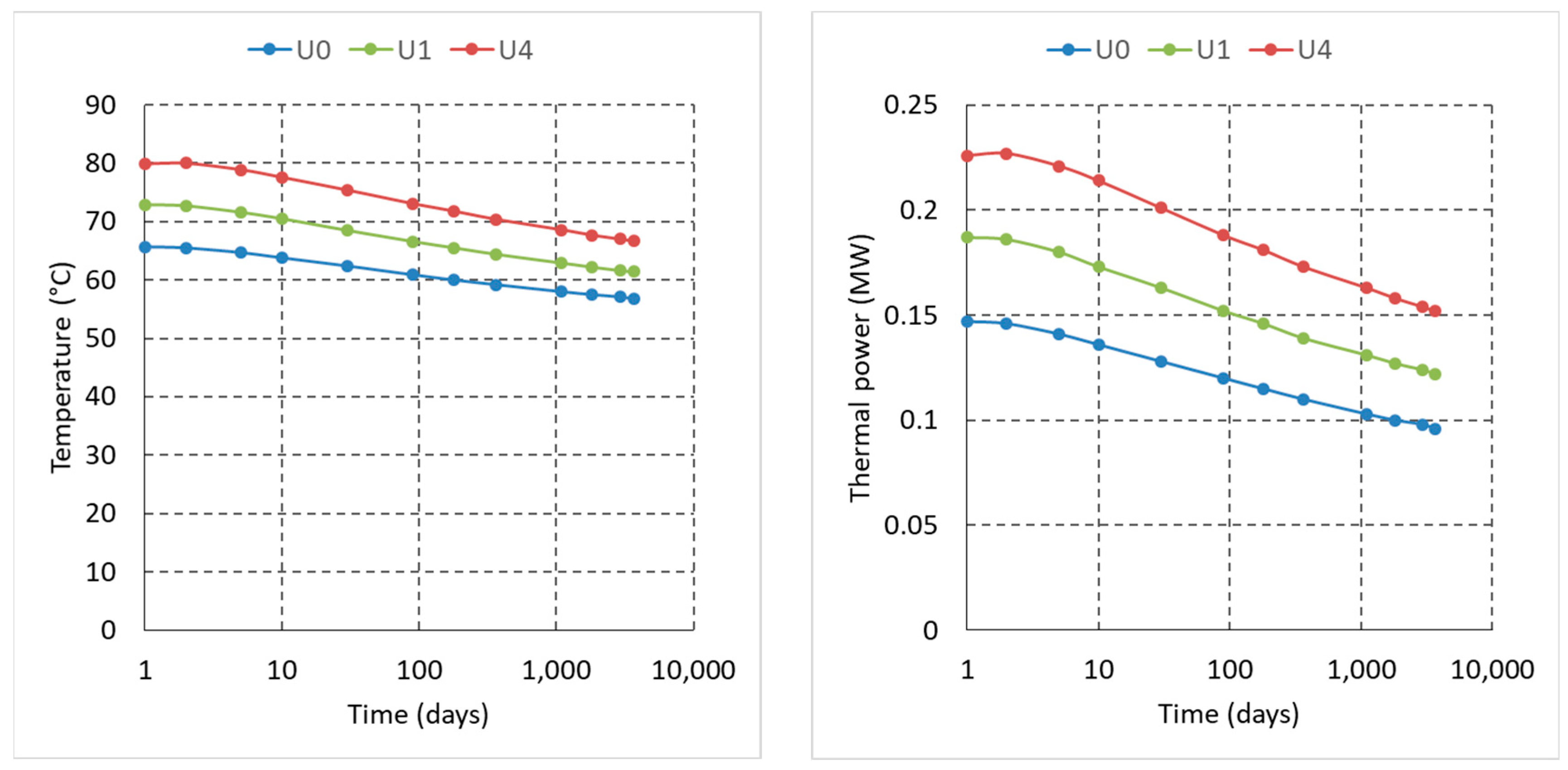 Energies 16 01351 g010