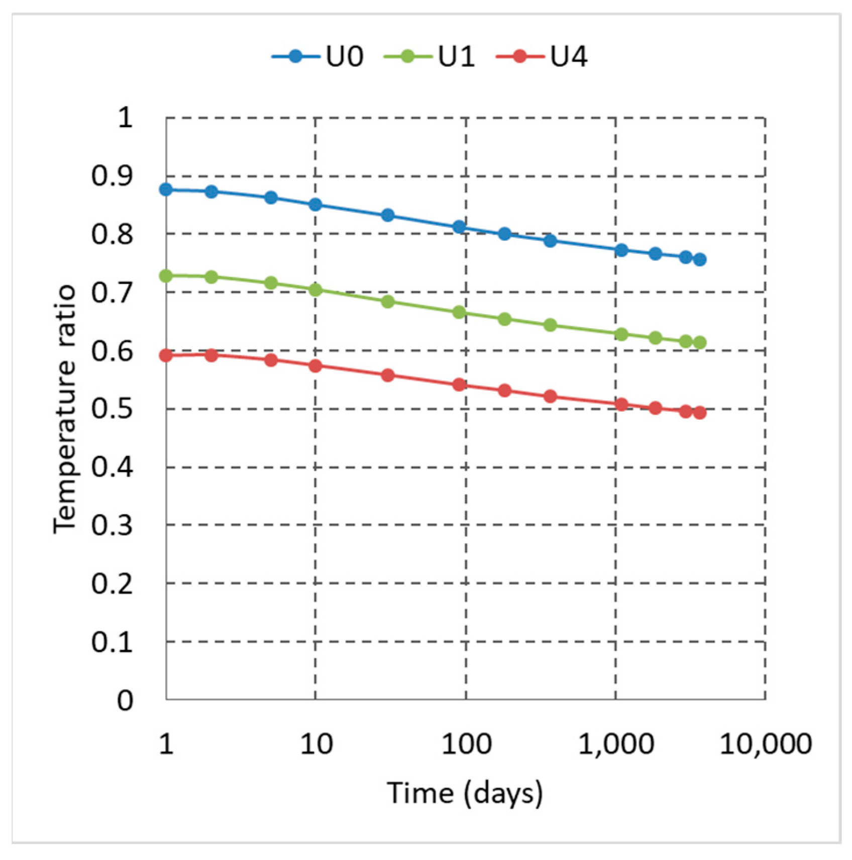 Energies 16 01351 g011