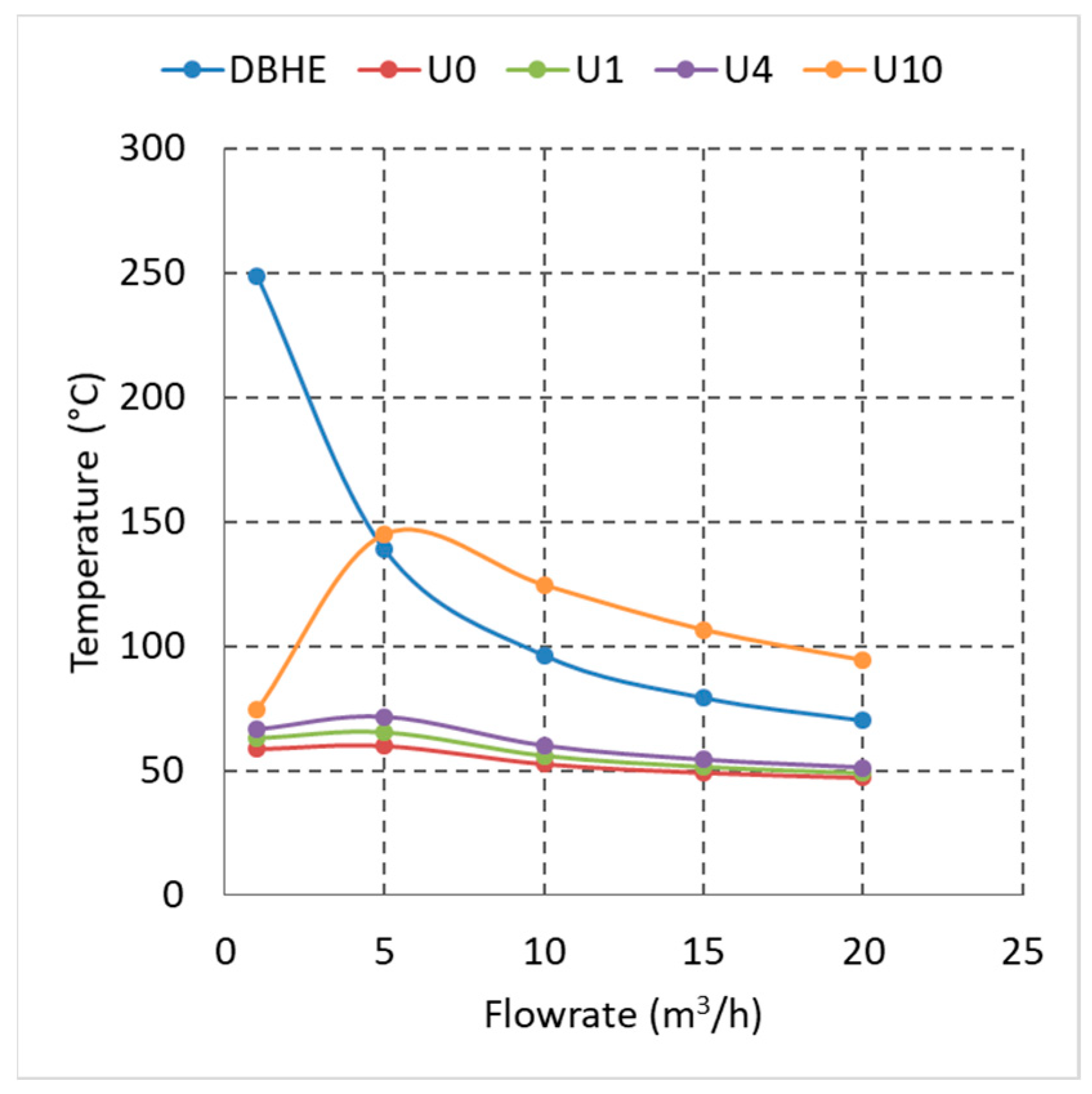 Energies 16 01351 g012