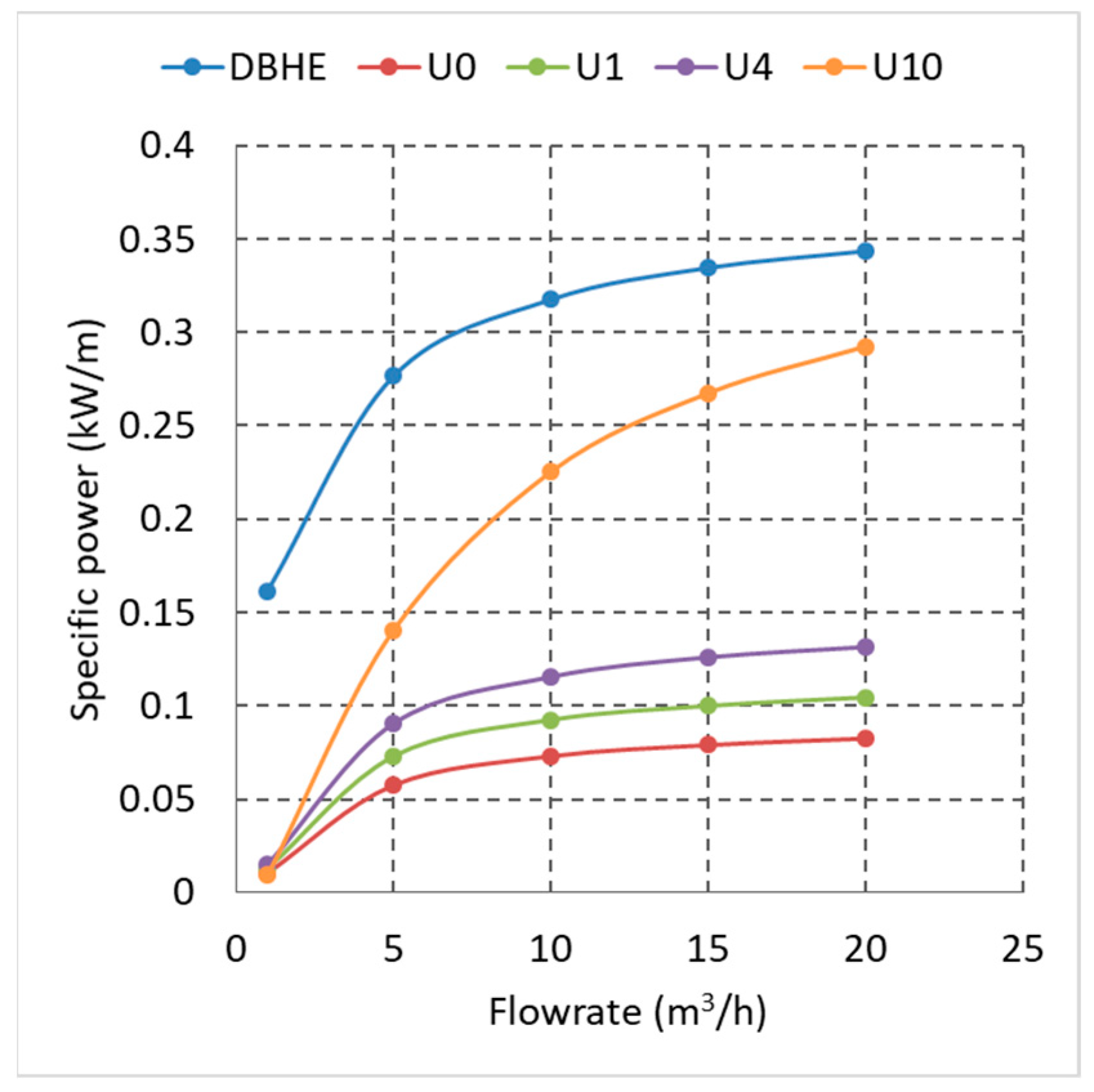 Energies 16 01351 g014
