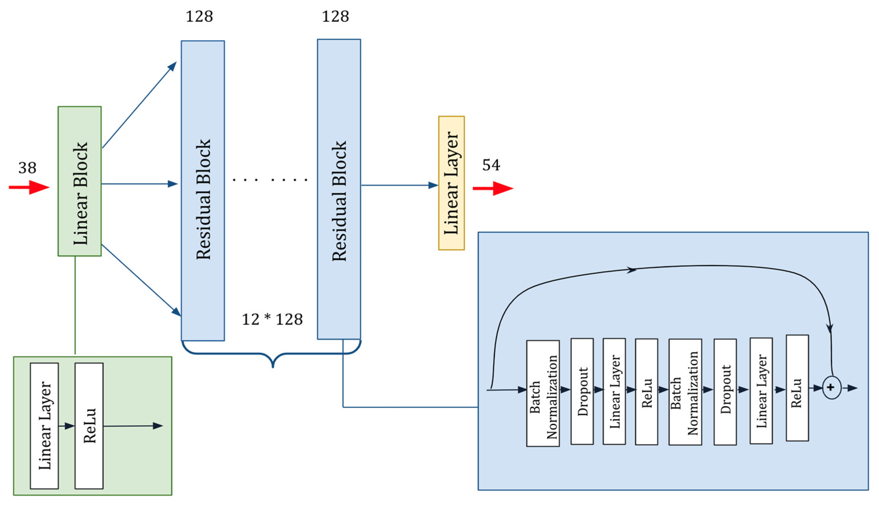 Energies 16 01352 g001 Energies 16 01352 g001