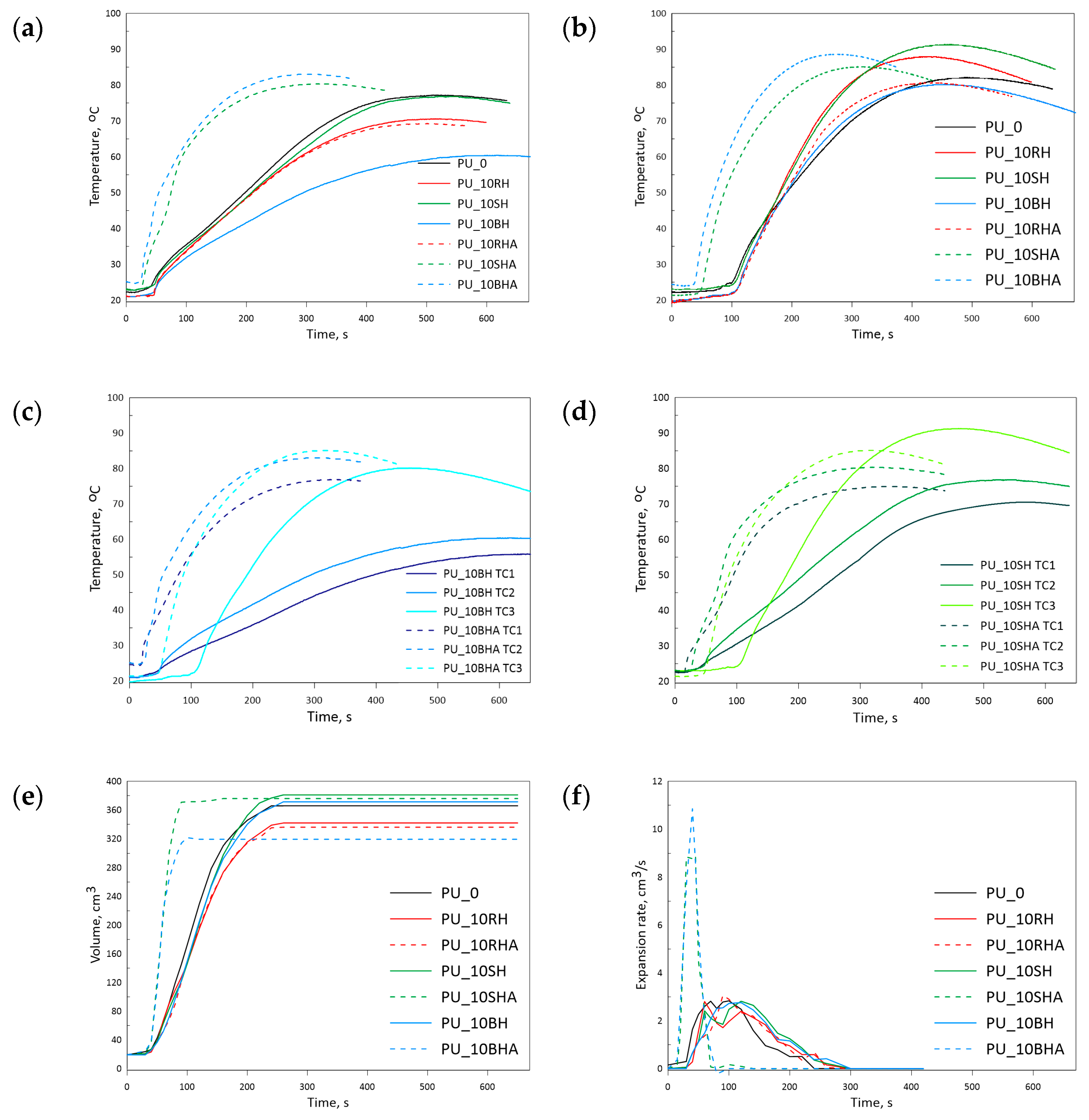 Energies 16 01354 g005