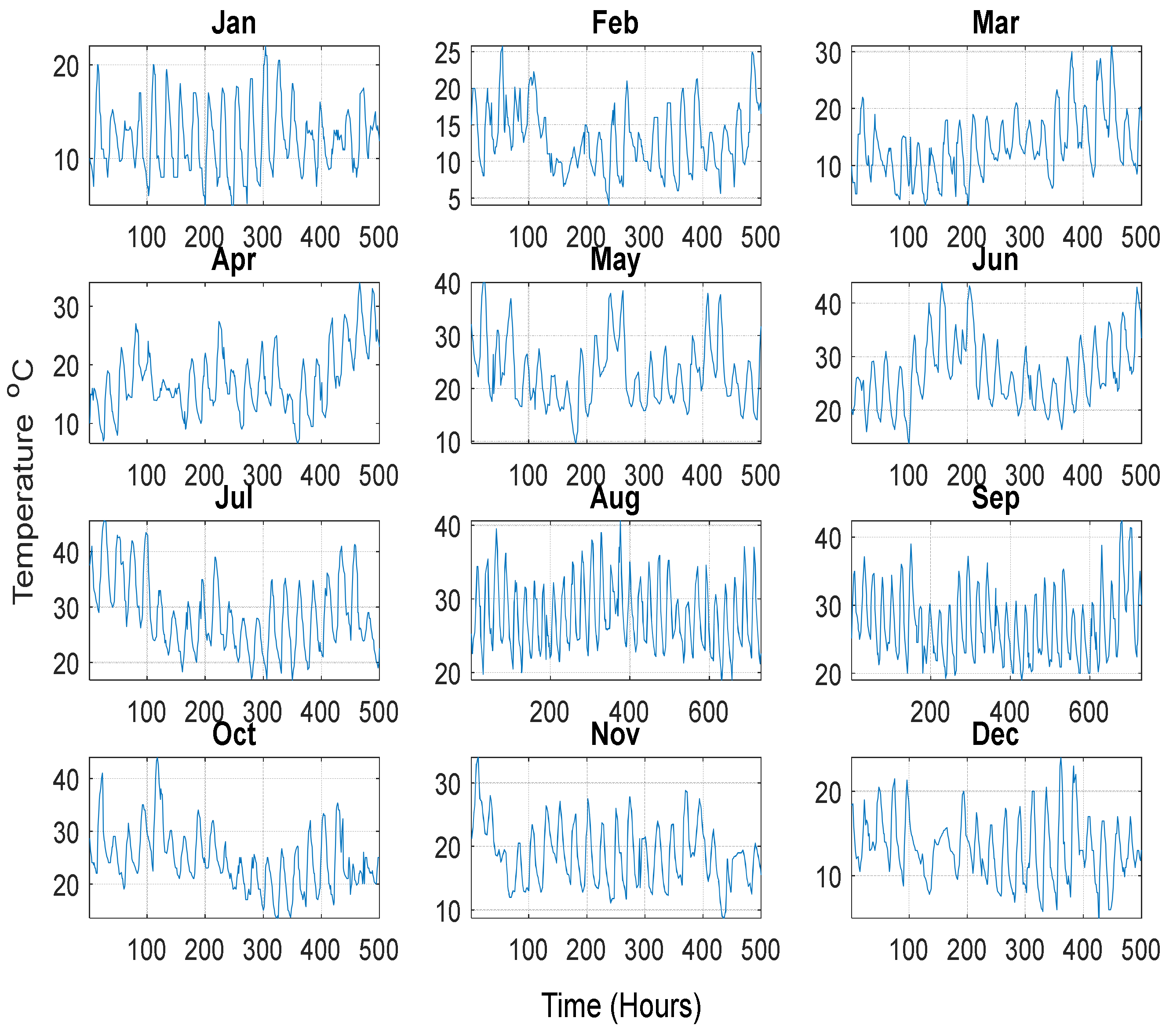Energies 16 01358 g004 Energies 16 01358 g004