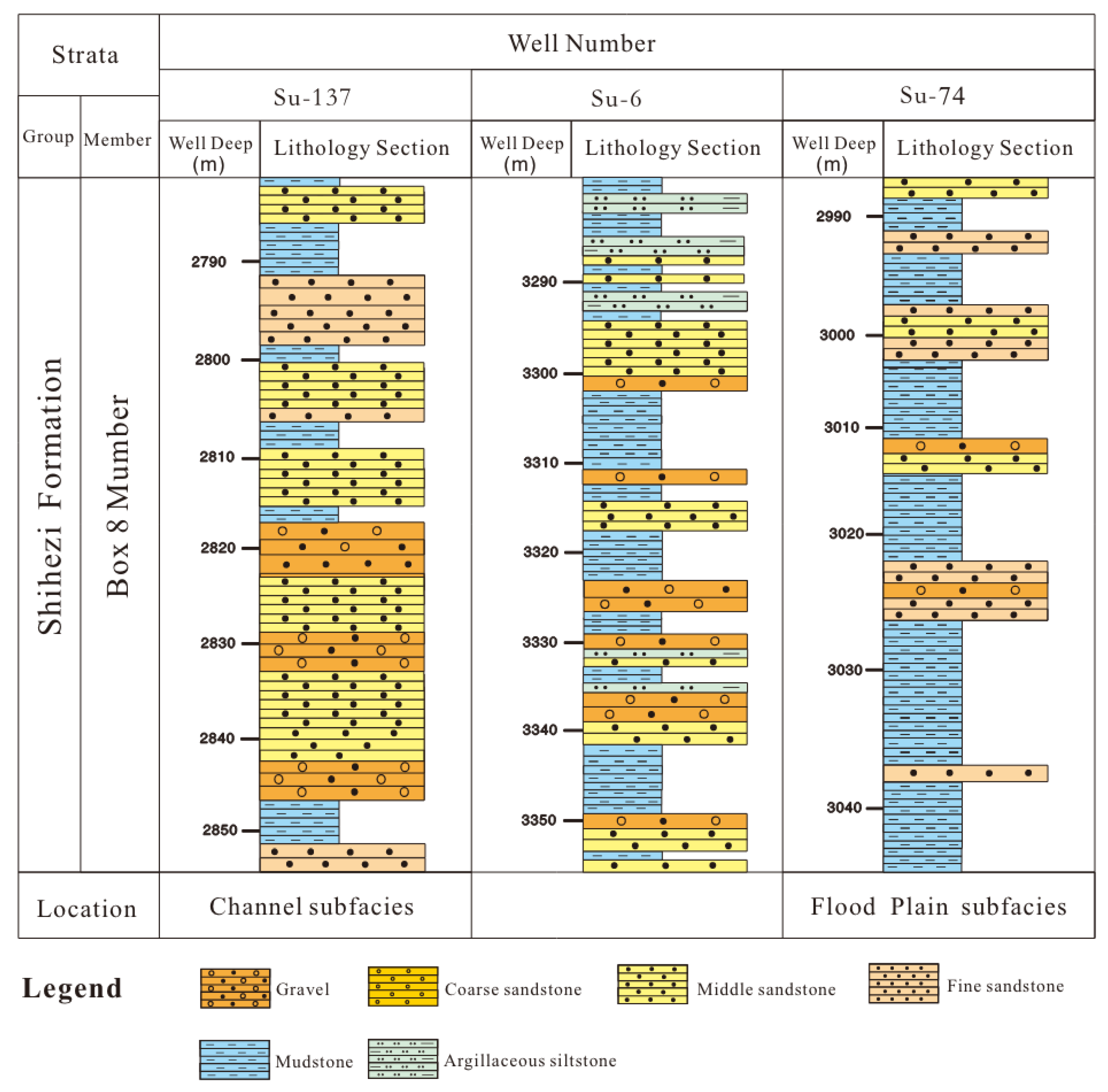 Energies 16 01361 g004 Energies 16 01361 g004