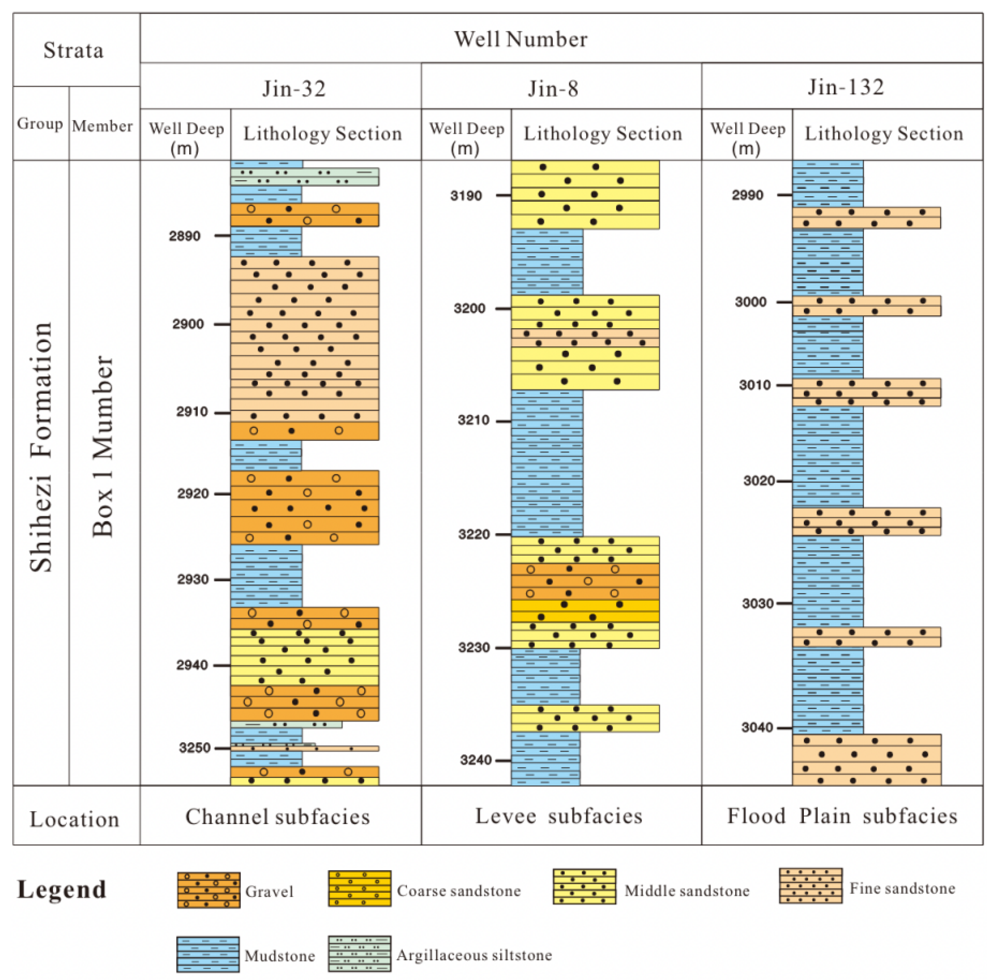 Energies 16 01361 g005 Energies 16 01361 g005