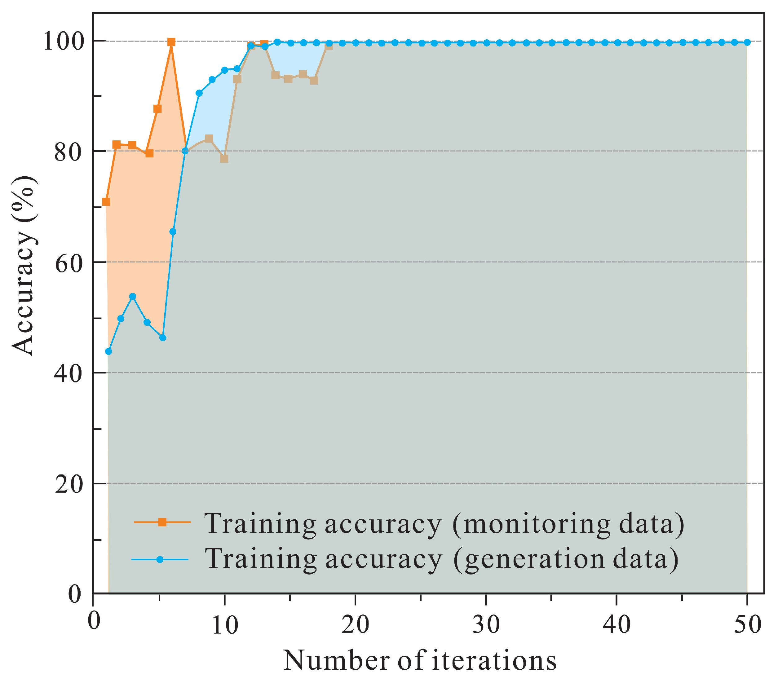 Energies 16 01361 g006 Energies 16 01361 g006