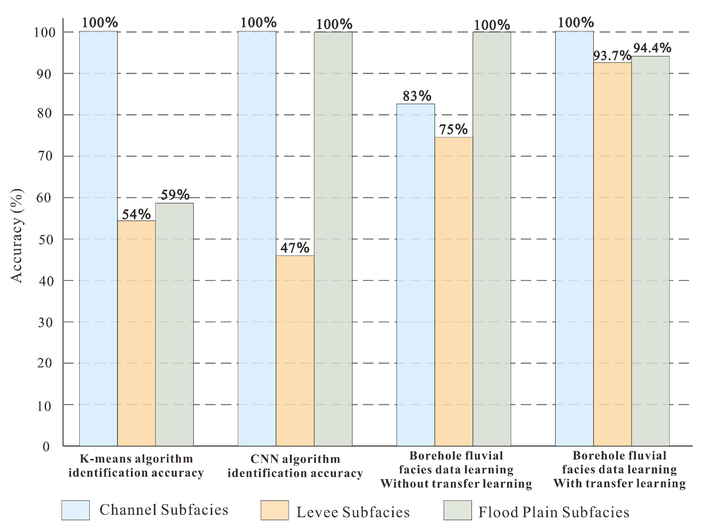 Energies 16 01361 g010 Energies 16 01361 g010