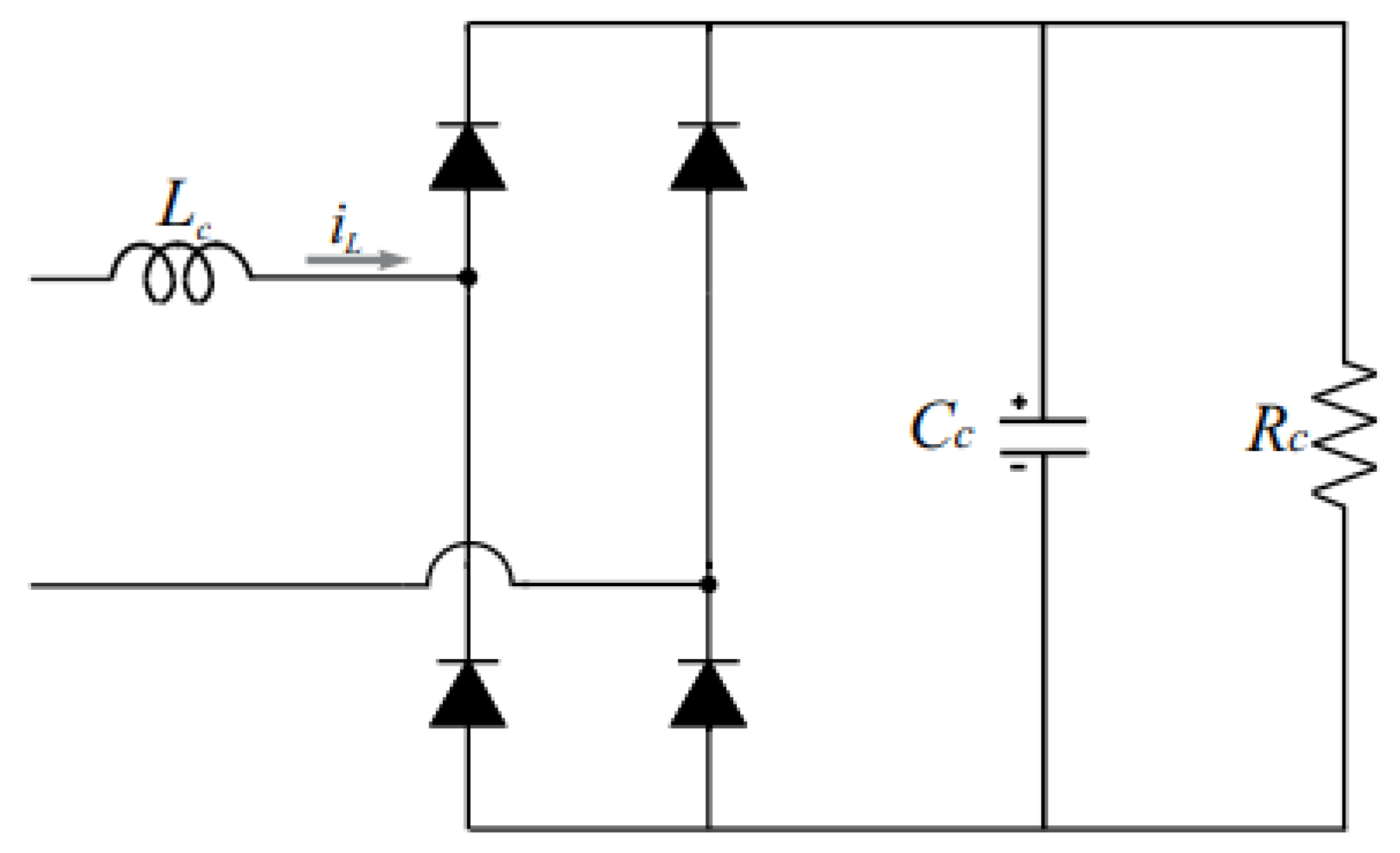Energies 16 01362 g002 Energies 16 01362 g002