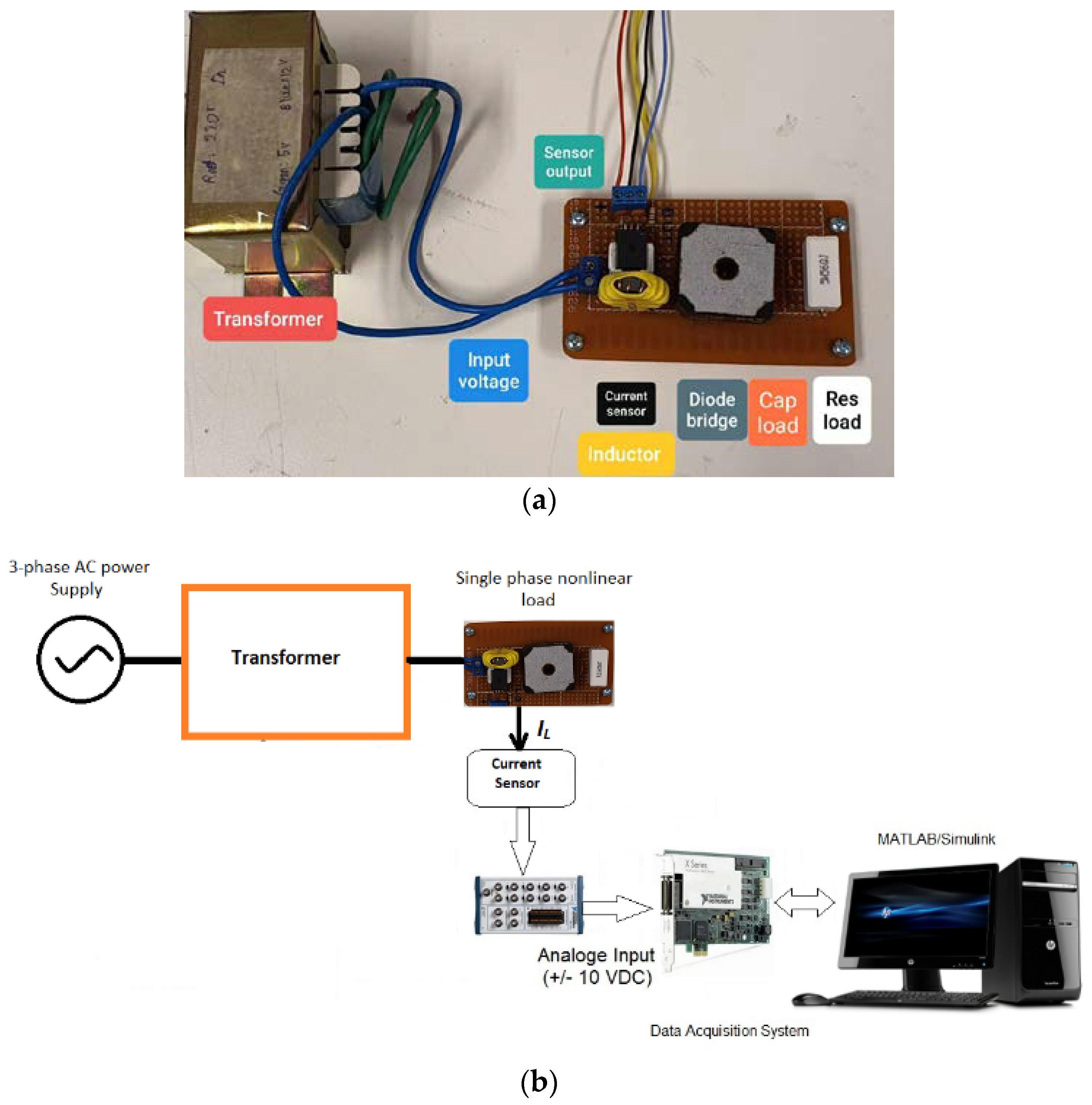 Energies 16 01362 g010a Energies 16 01362 g010a