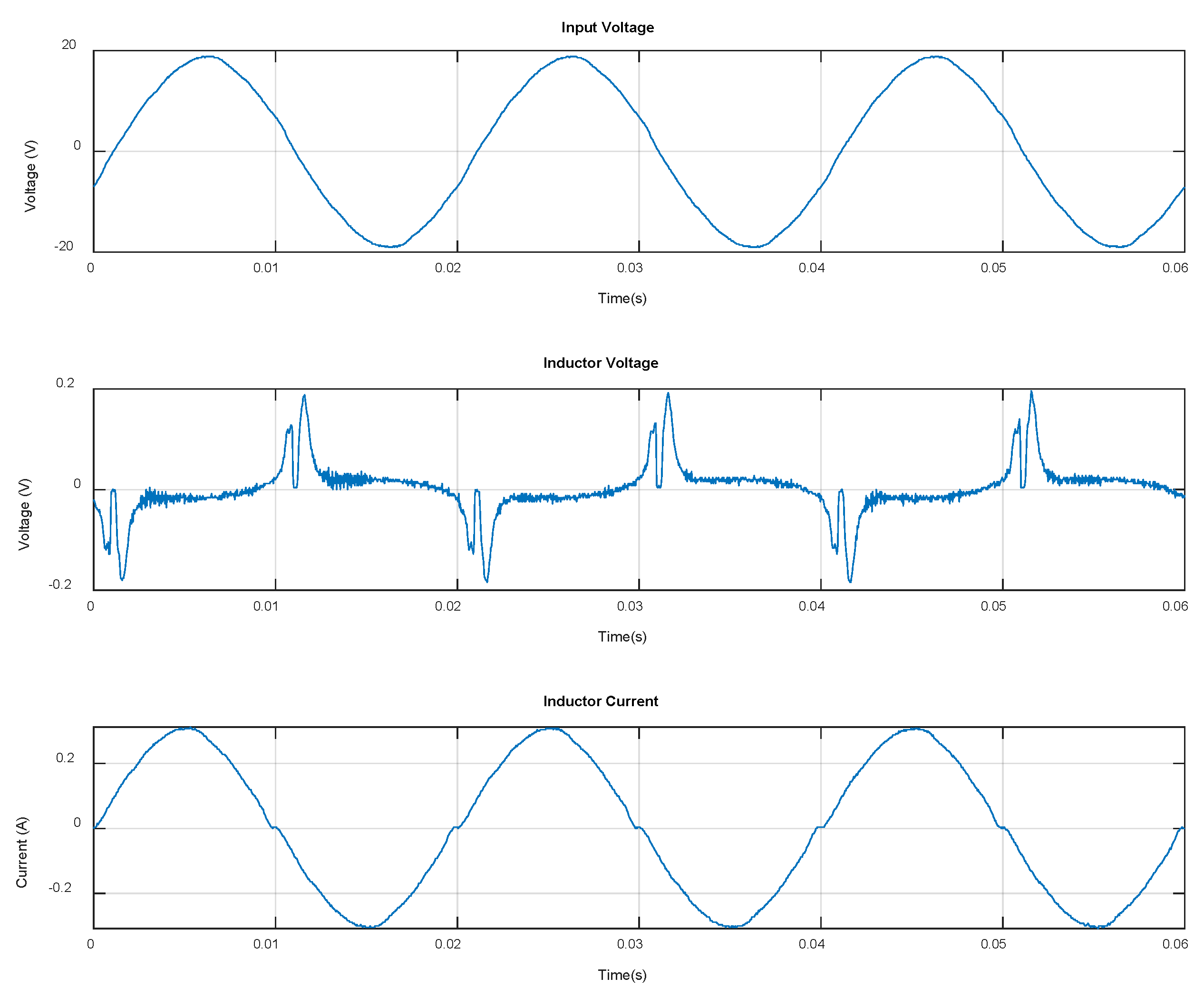 Energies 16 01362 g011 Energies 16 01362 g011