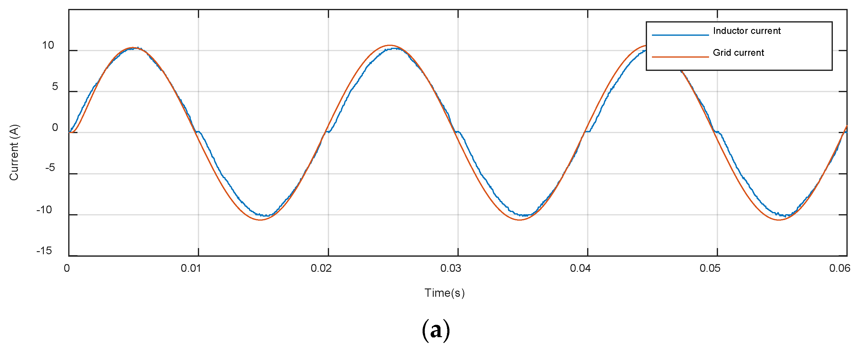 Energies 16 01362 g013a Energies 16 01362 g013a
