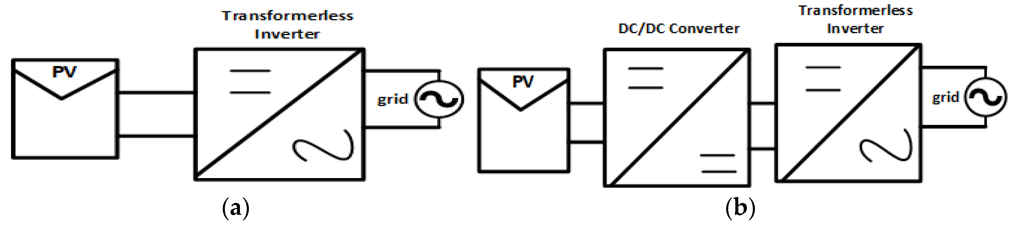 Energies 16 01363 g001