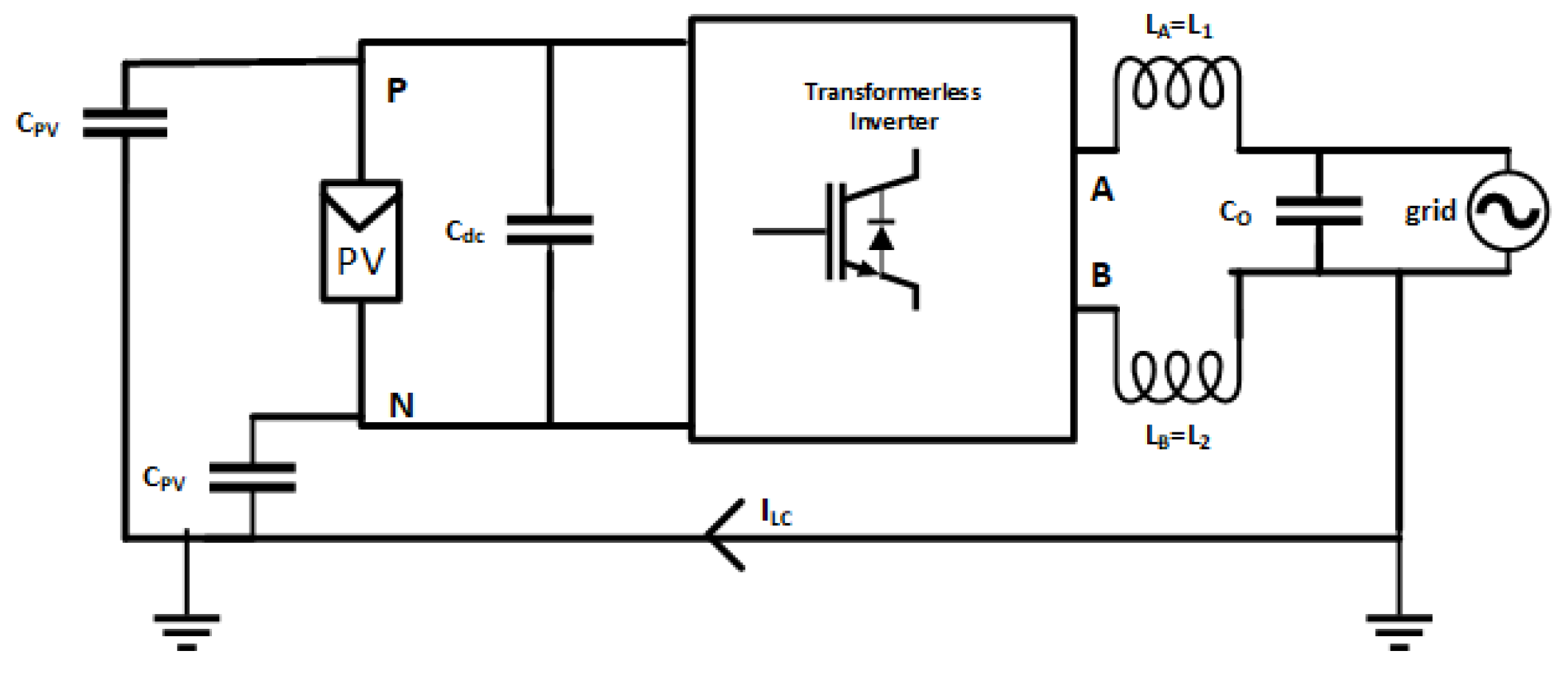 Energies 16 01363 g003