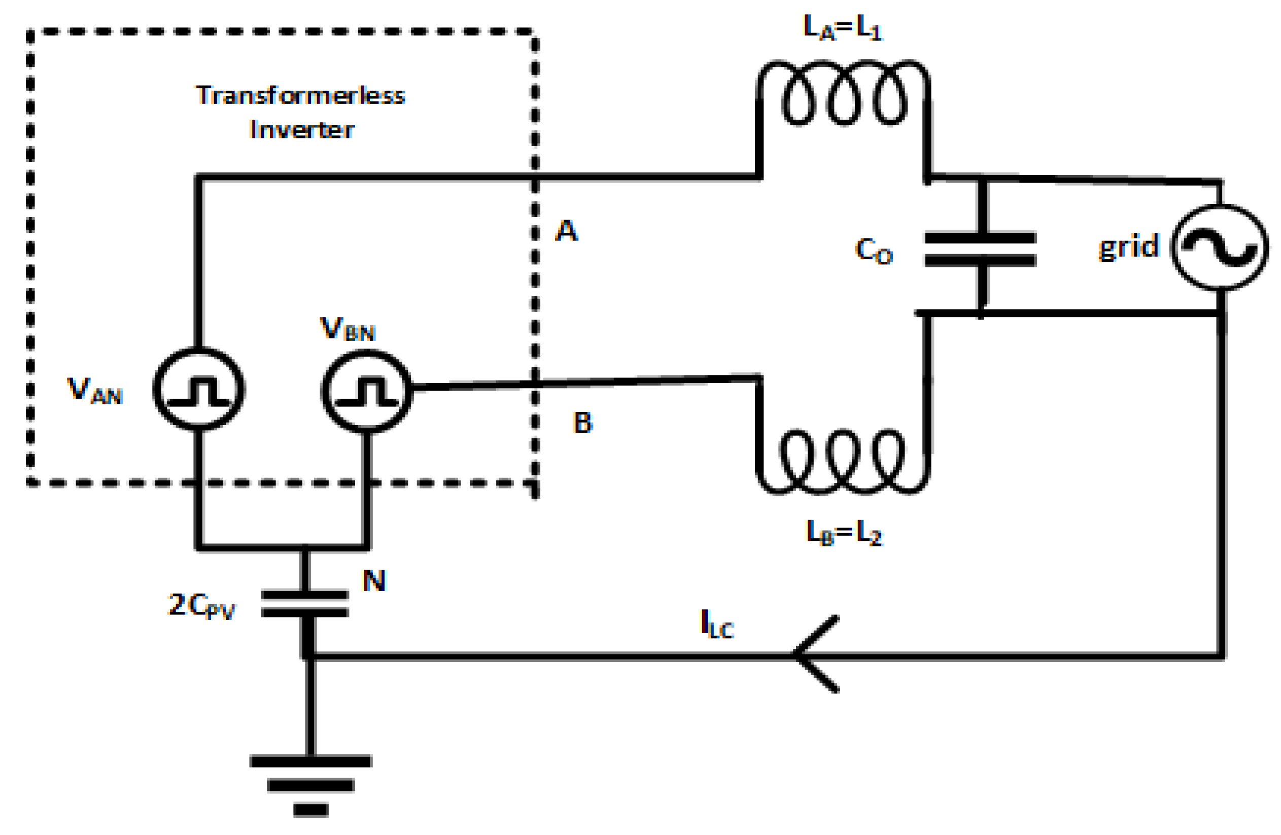 Energies Free FullText A Comparative Review on Single Phase