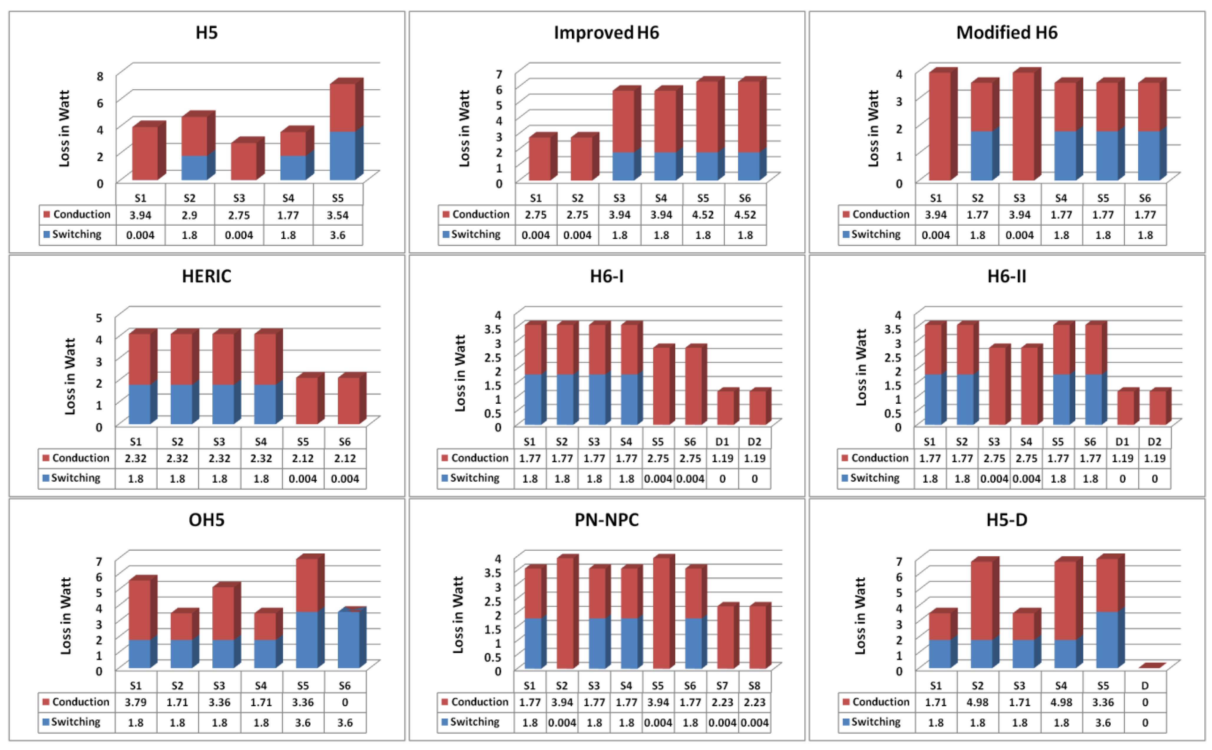 Energies 16 01363 g025a