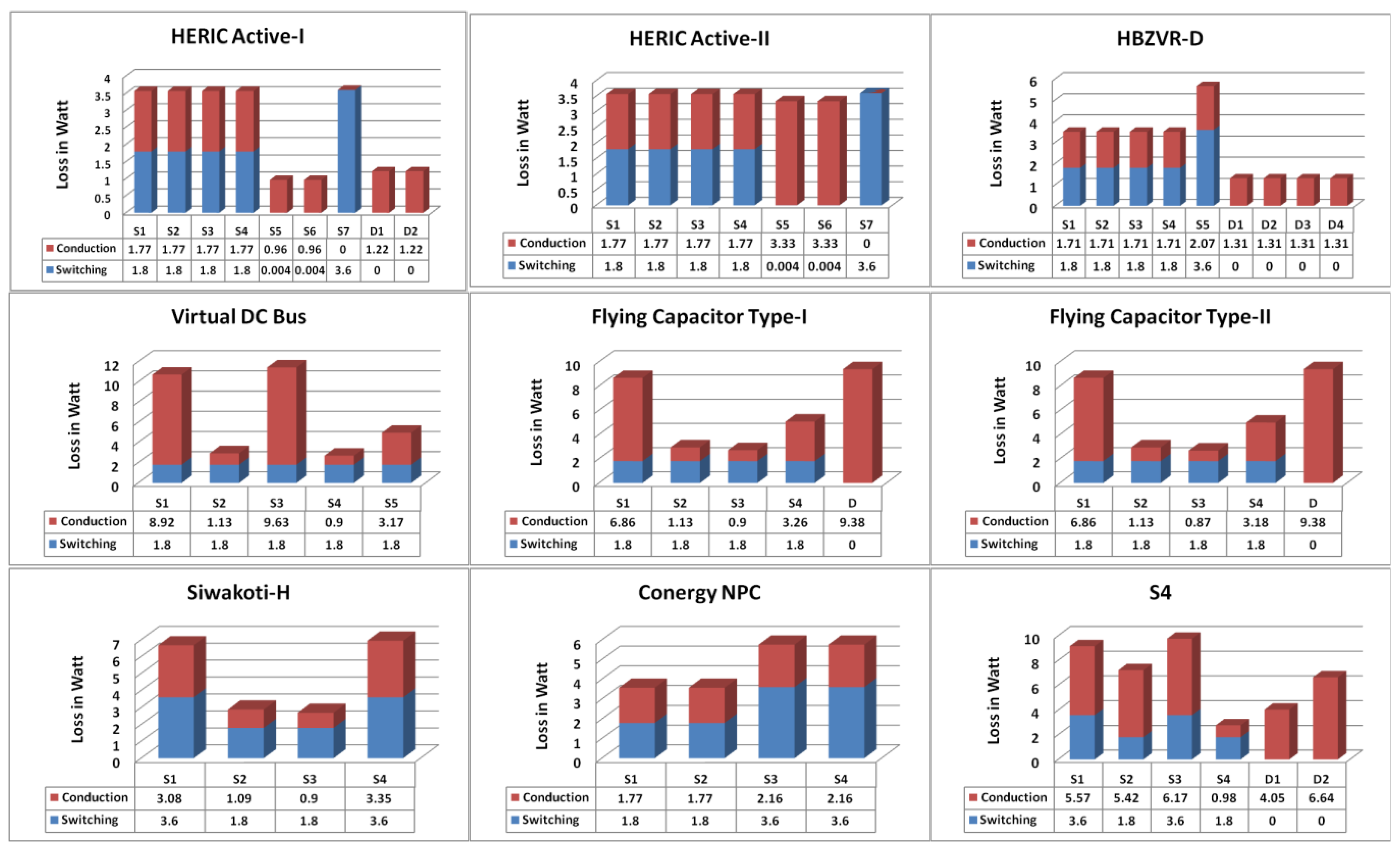 Energies 16 01363 g025b