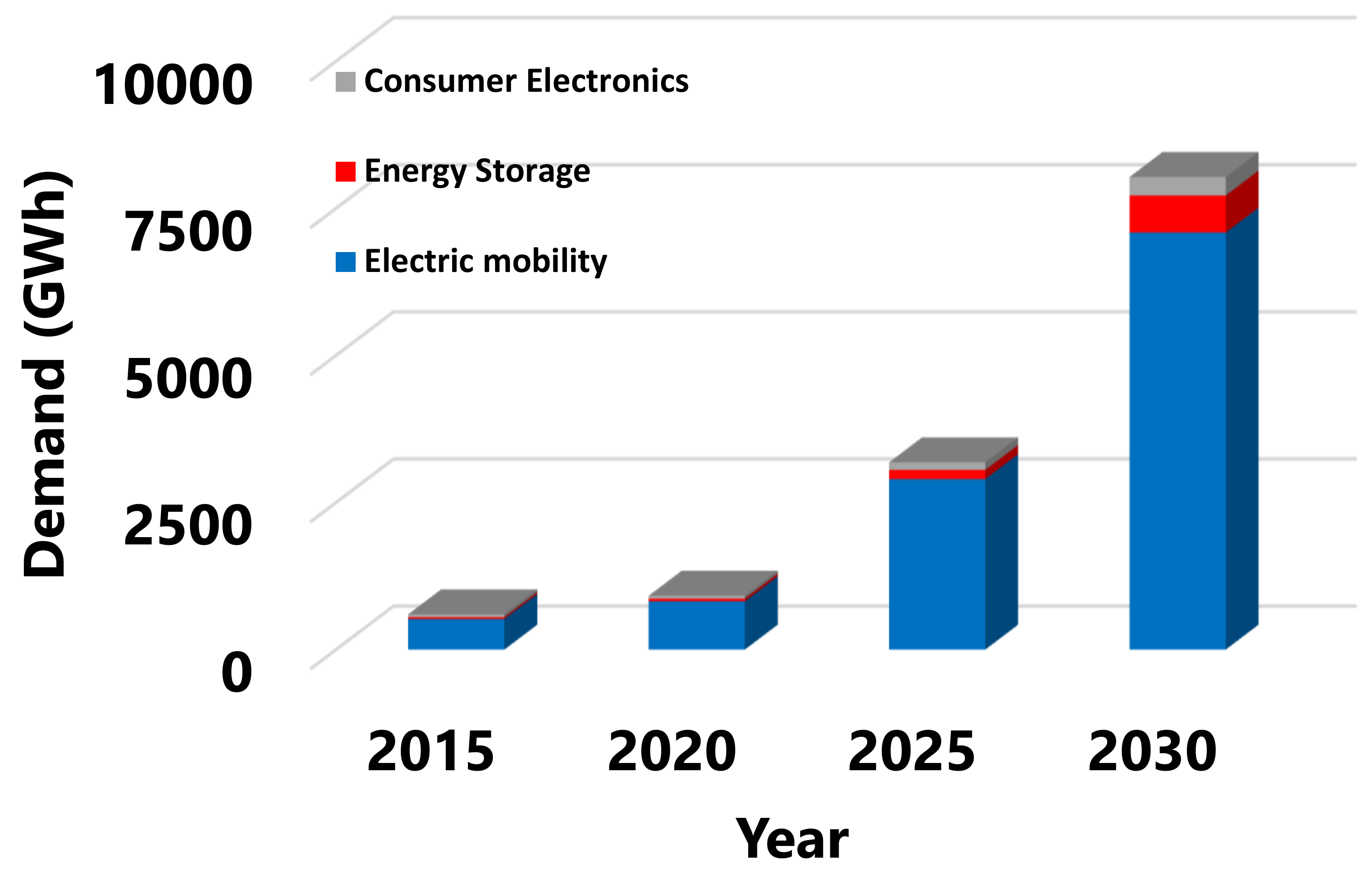 Energies 16 01365 g004 Energies 16 01365 g004