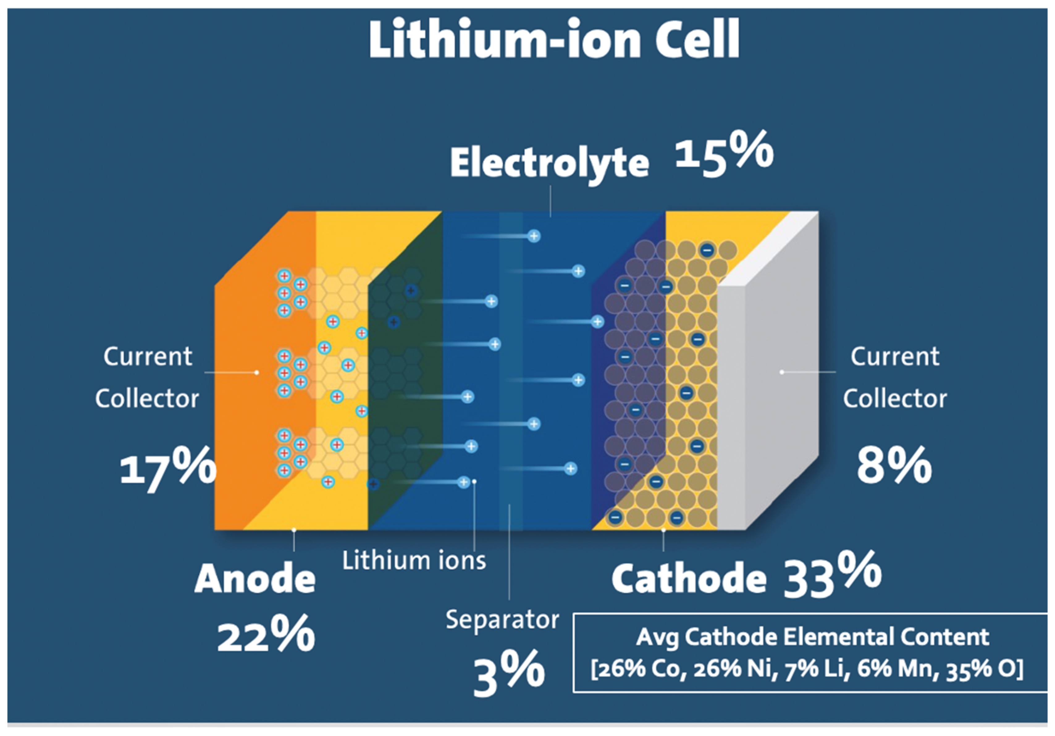 Energies 16 01365 g005