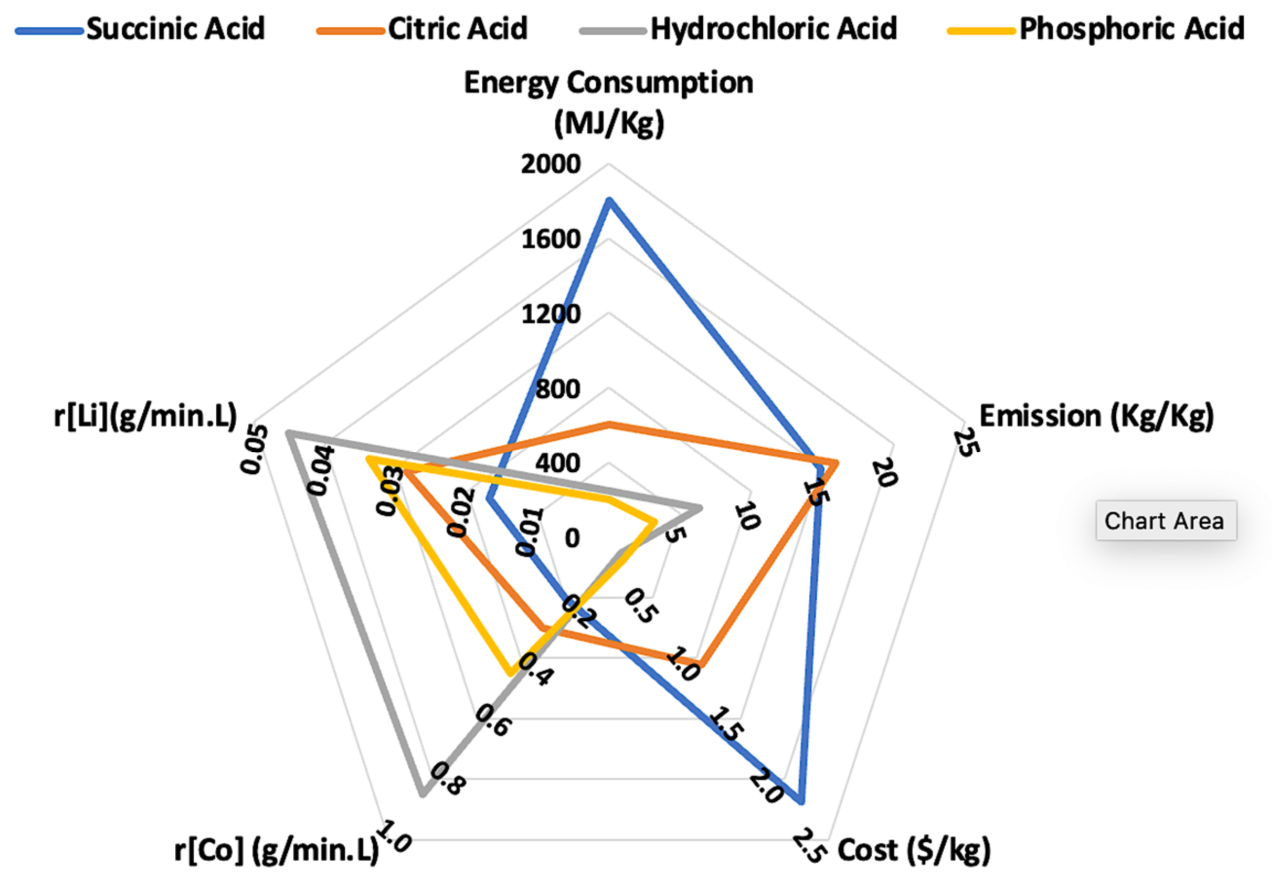 Energies 16 01365 g012 Energies 16 01365 g012