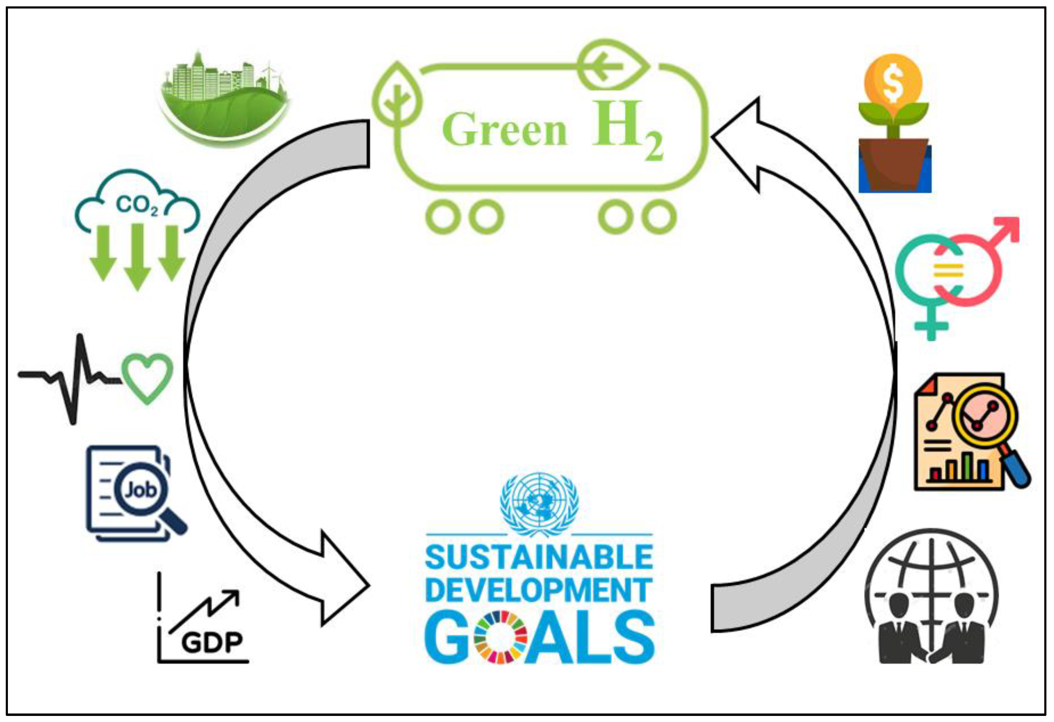 Energies 16 01368 g003 Energies 16 01368 g003