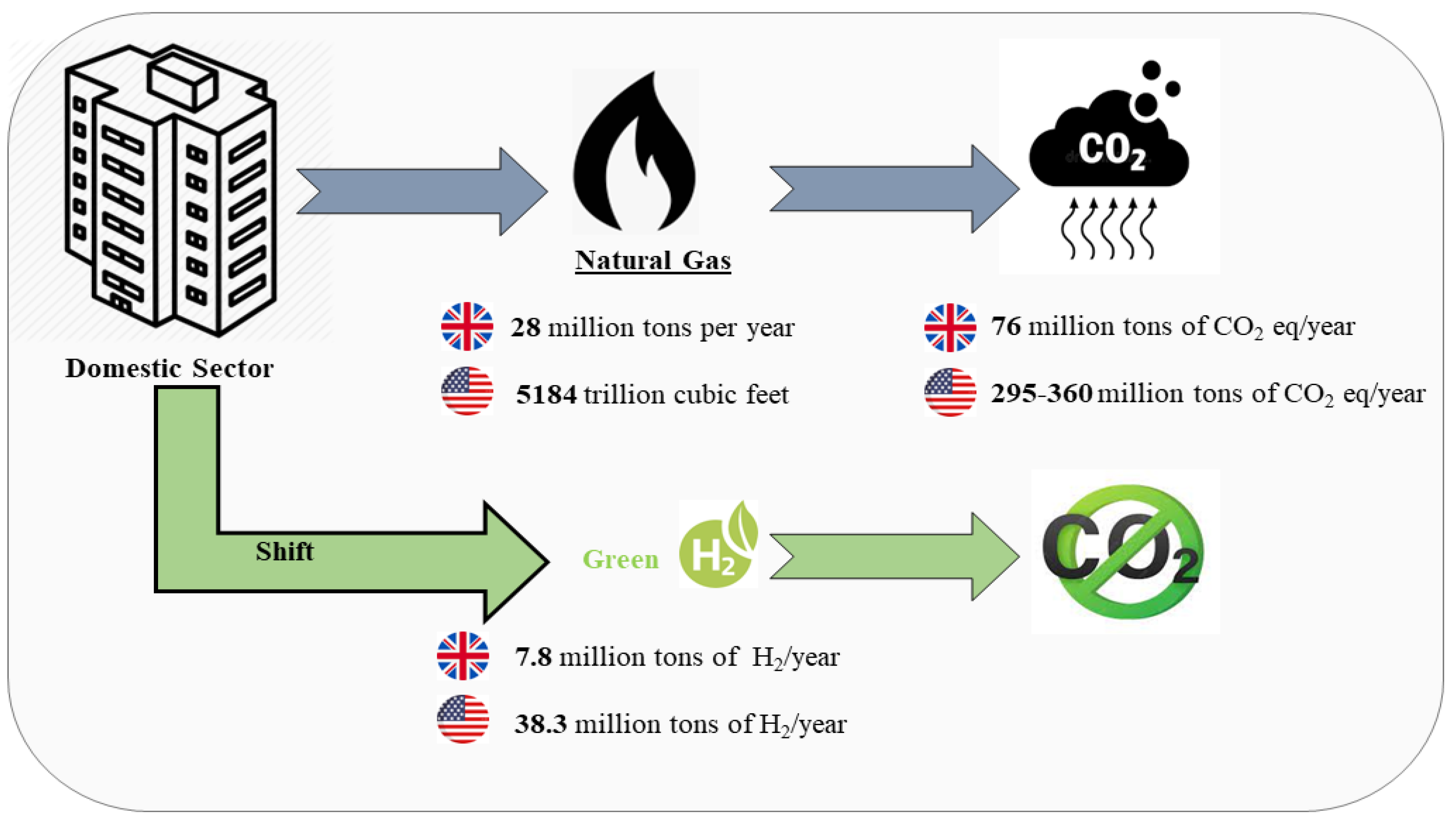 Energies 16 01368 g004 Energies 16 01368 g004