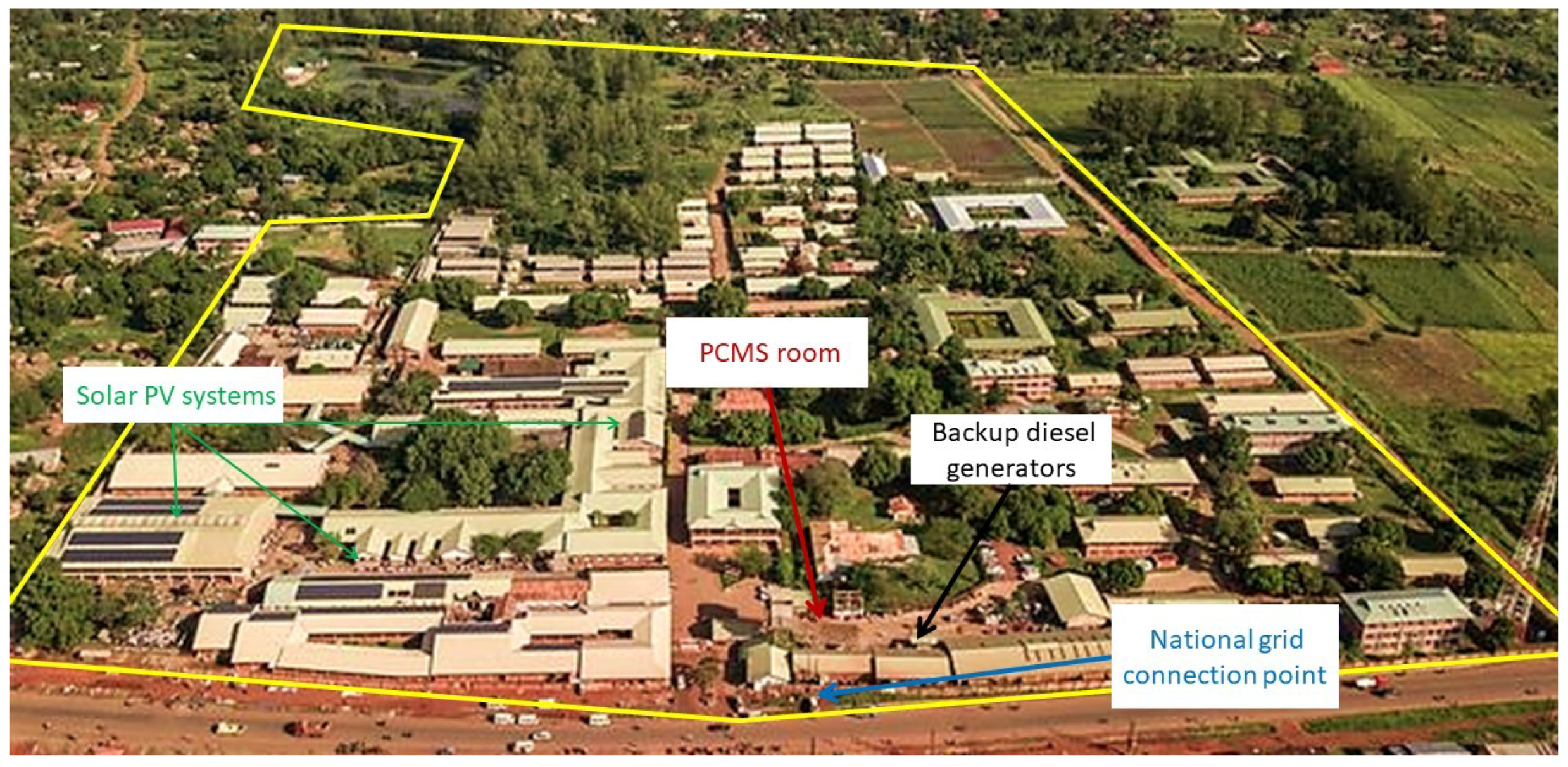 Energies 16 01369 g001